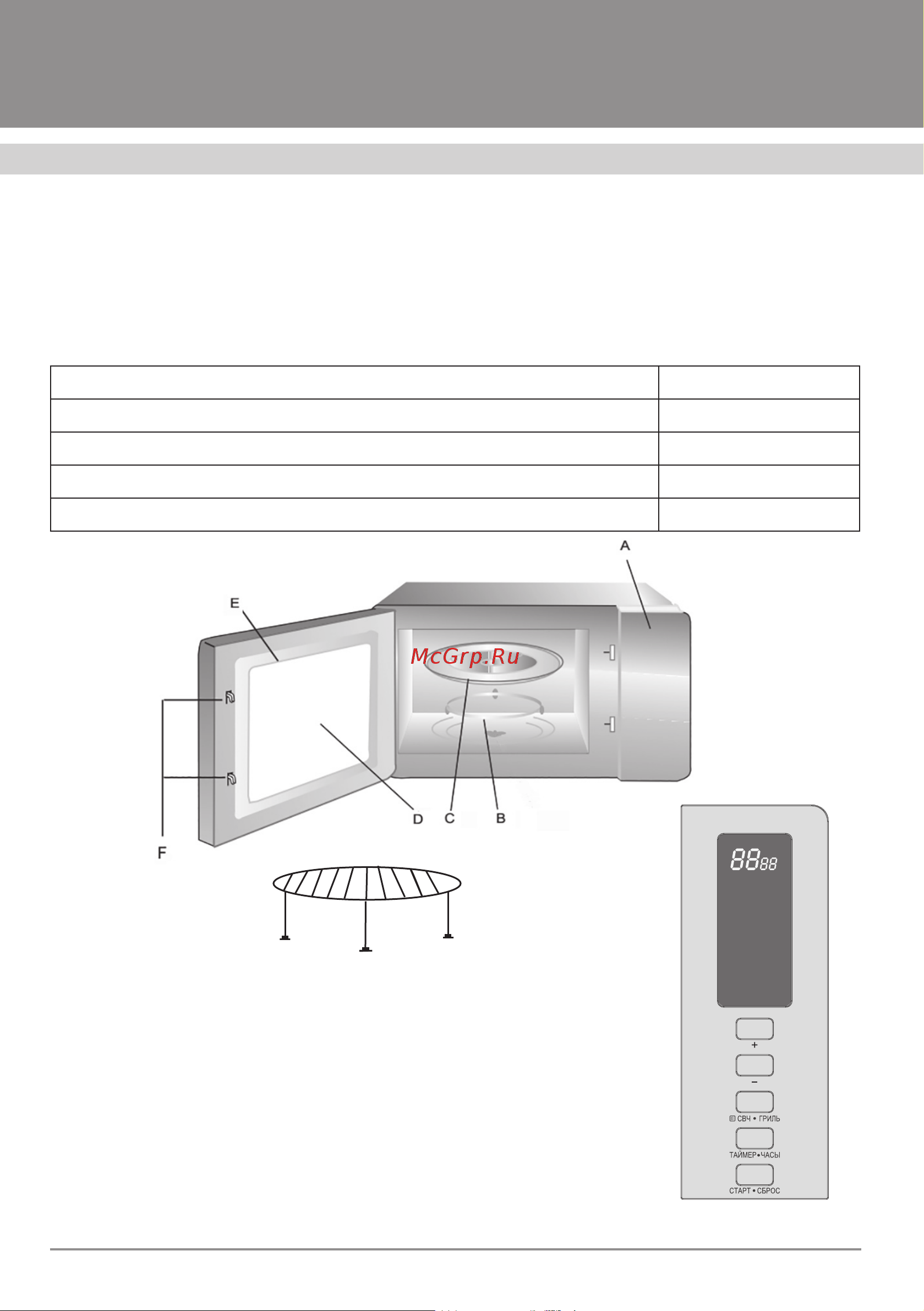 Krona LAUNE 60 WH DOTS K [10/20] Микроволновые печи