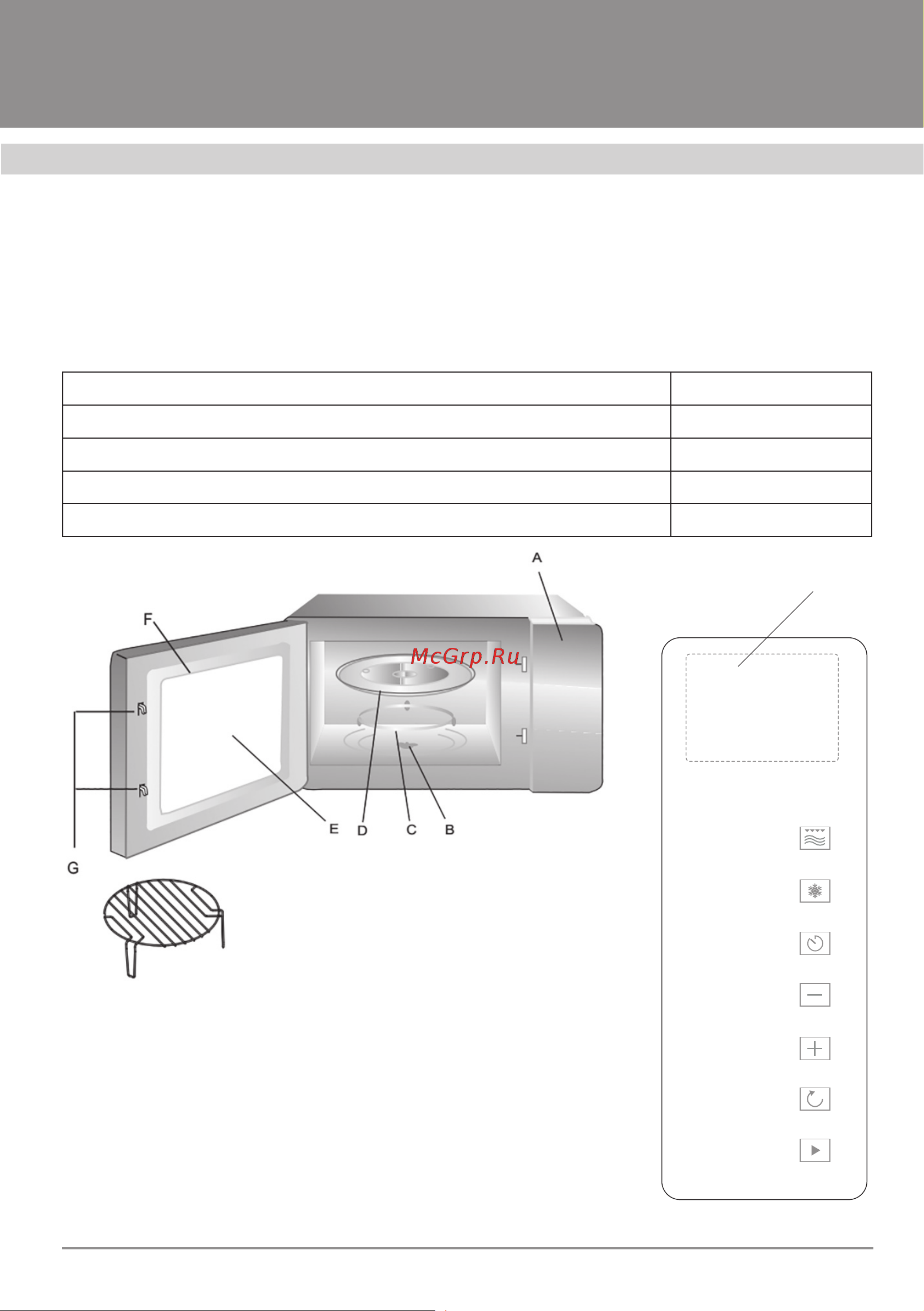 Krona RIFLESSO 60 WH V2 [11/22] Микроволновые печи