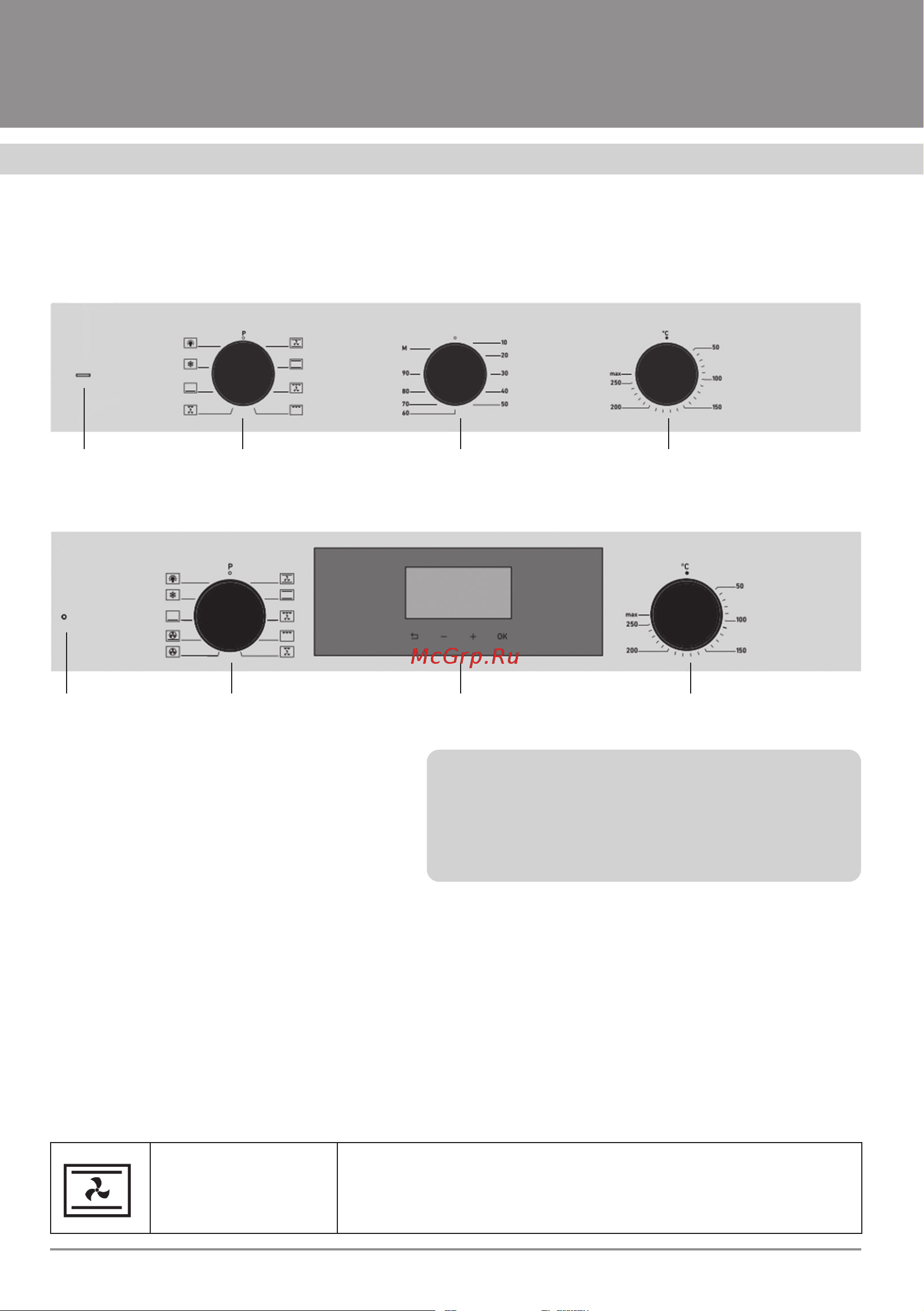 Krona ELEMENT plus 60 IX [8/38] Панель управления