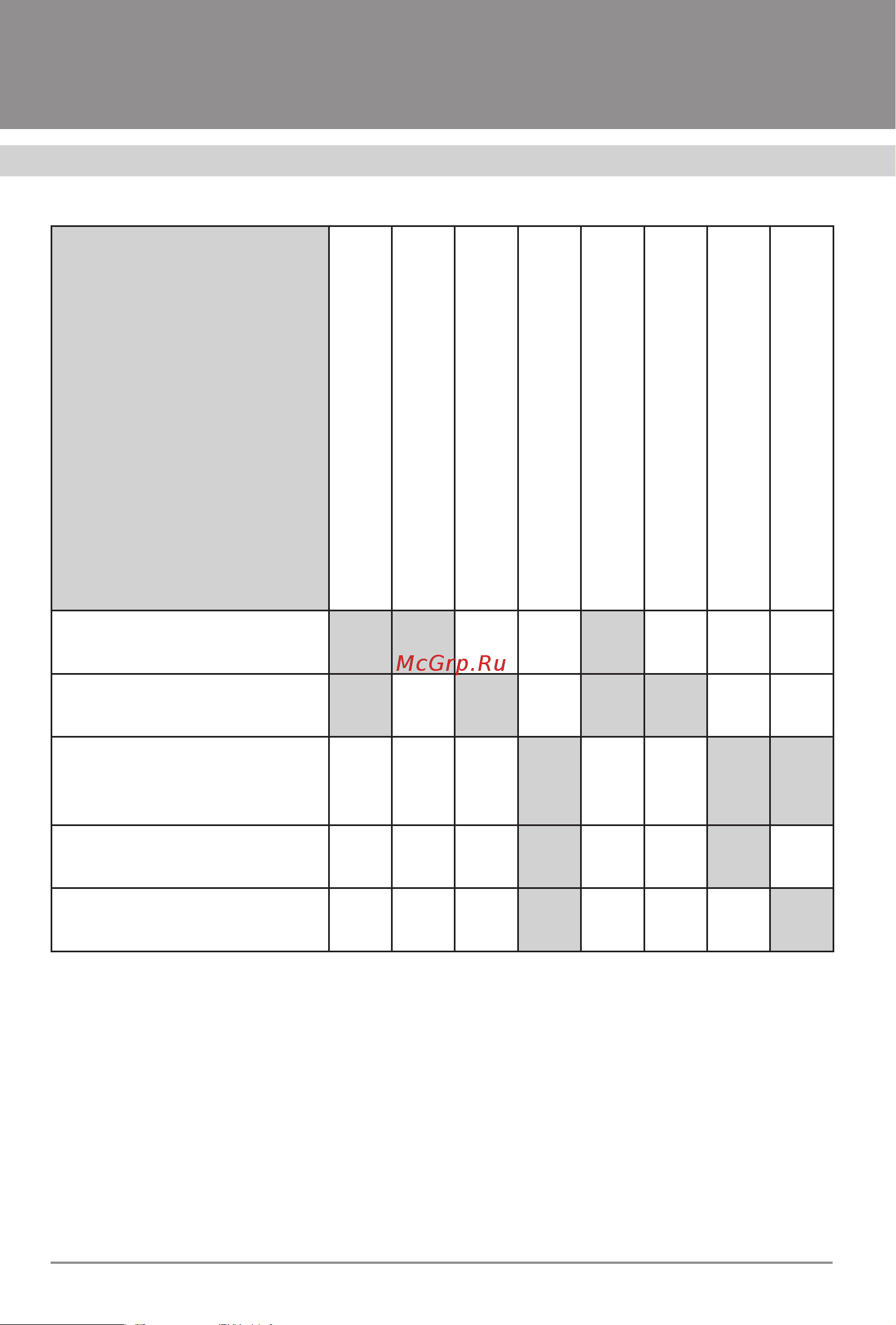 Krona ELISA 600 WHITE PB [16/18] Вытяжки кухонные