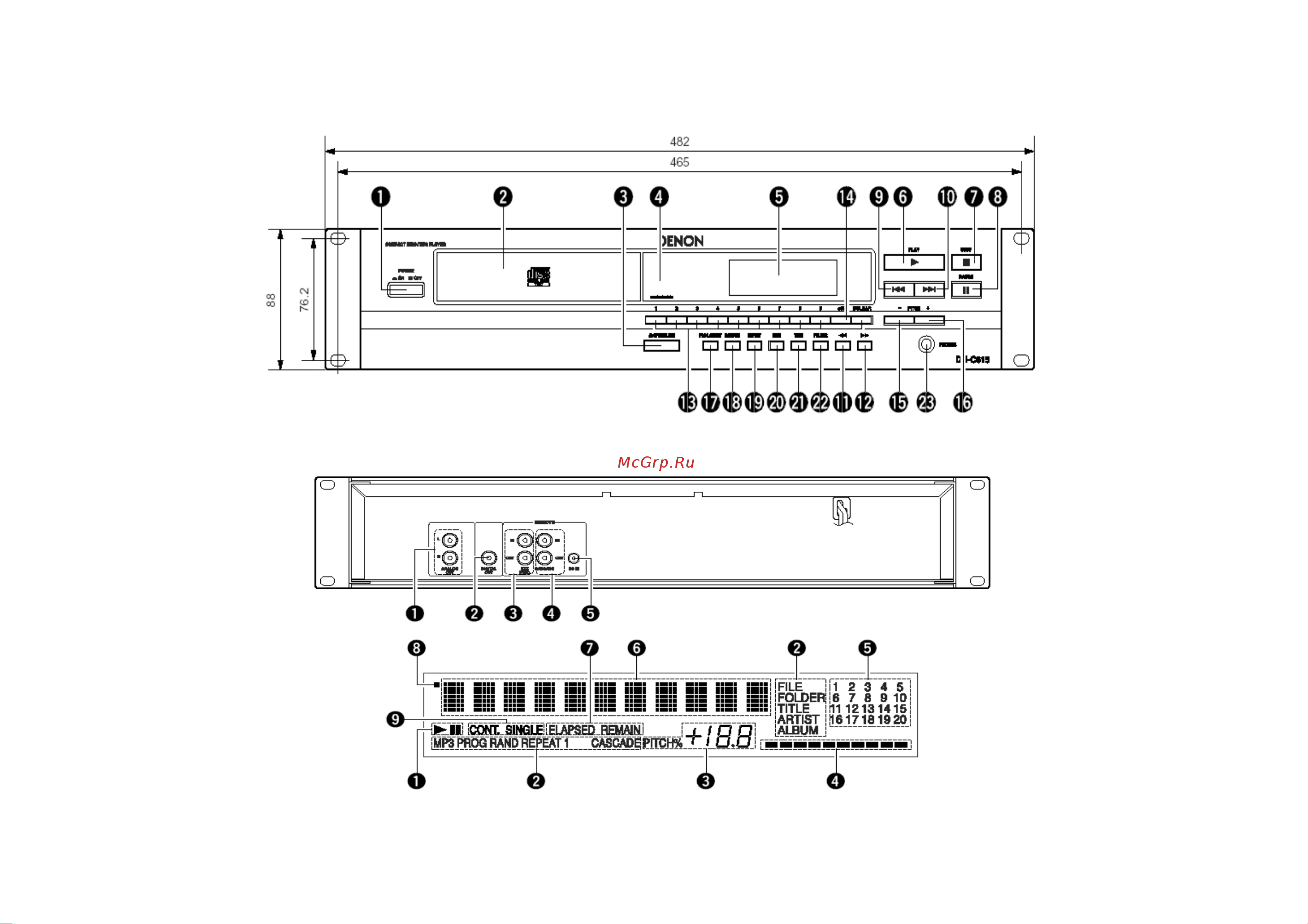 Denon DN-C615 Руководство пользователя онлайн [3/16] 4702