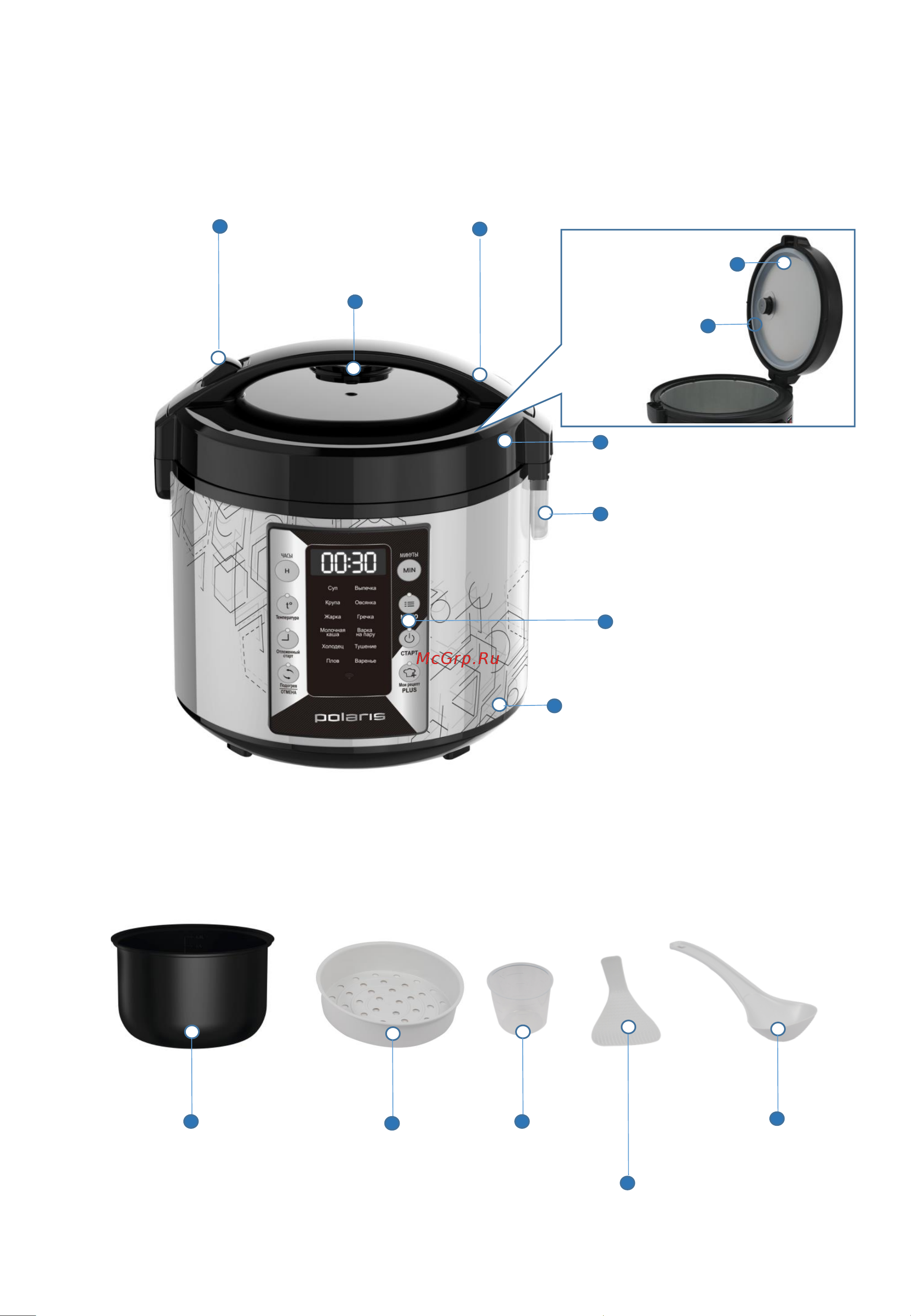 Polaris PMC 5063 Wi-Fi IQ Home Инструкция по эксплуатации онлайн [5/158] 810717