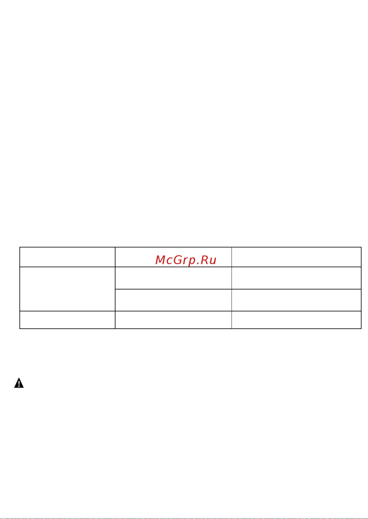 Polaris PHD 2044Ti Quattro Ionic Инструкция по эксплуатации онлайн [5/25] 810764