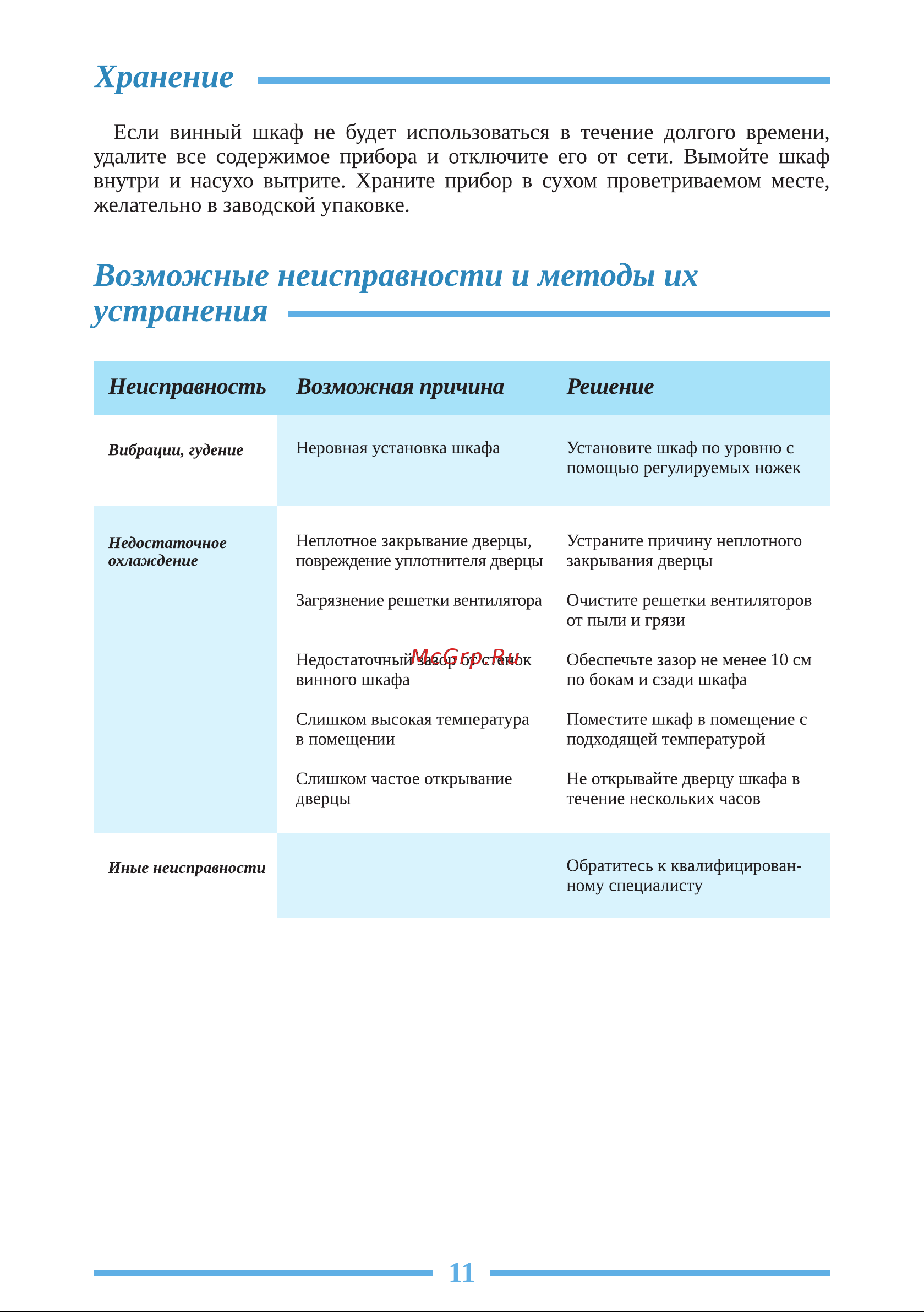 Libhof Amateur AP-12 Black Инструкция по эксплуатации онлайн [11/16] 810779