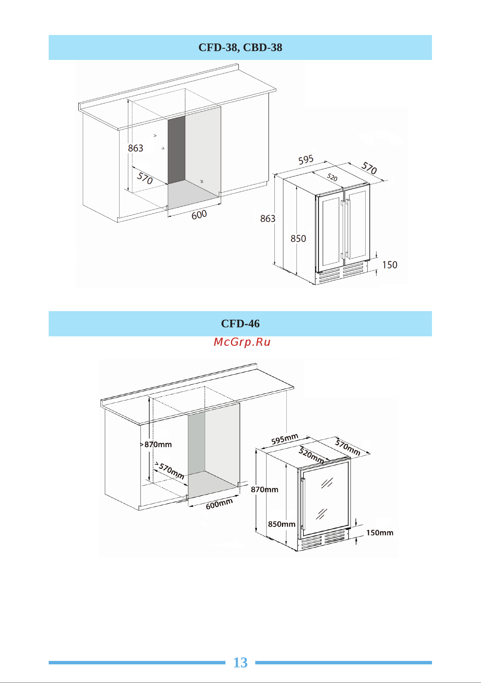 Libhof Connoisseur CF-6 Инструкция по эксплуатации онлайн [14/28] 810791