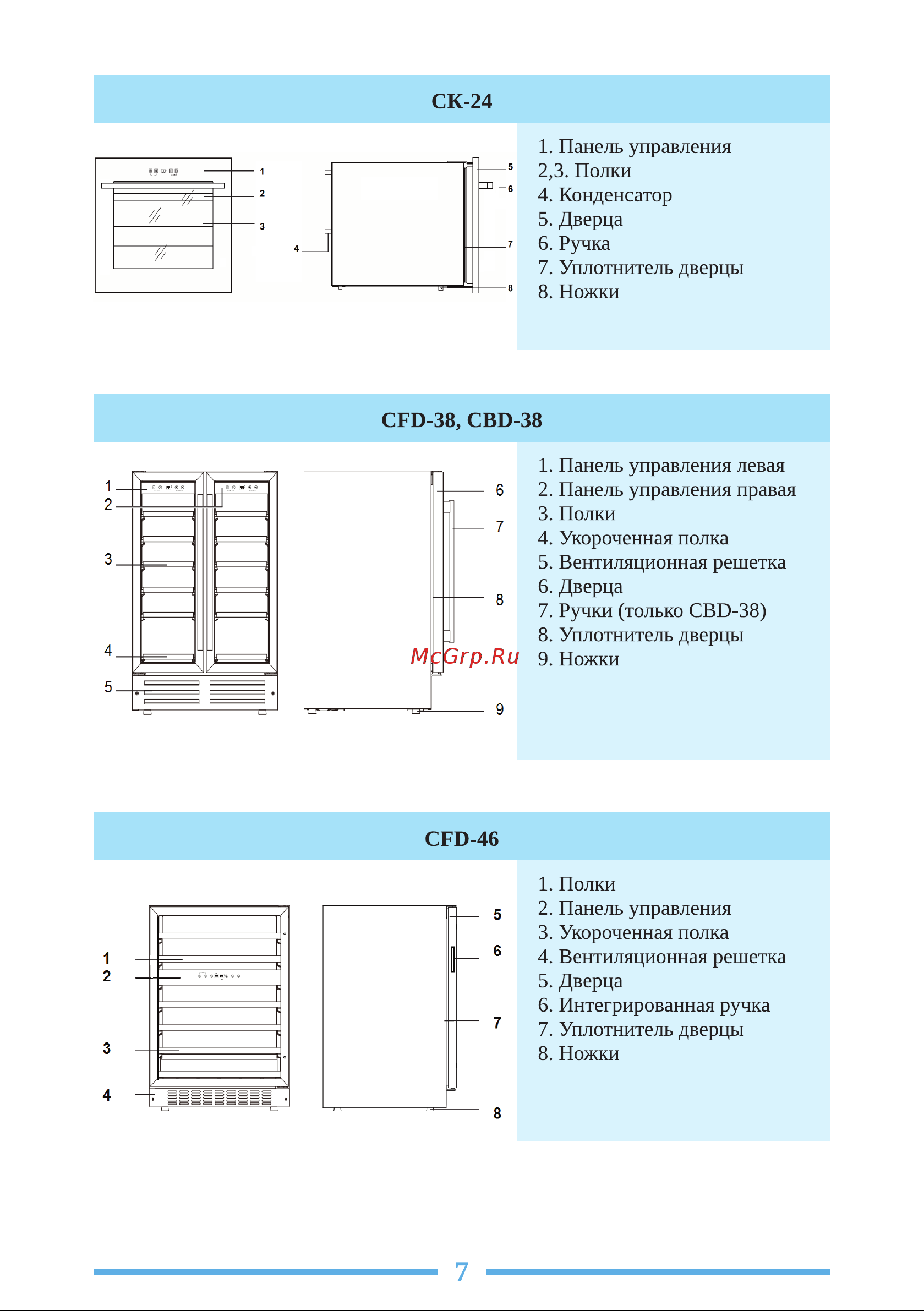 Libhof Connoisseur CFD-17 White Инструкция по эксплуатации онлайн [8/28] 810796