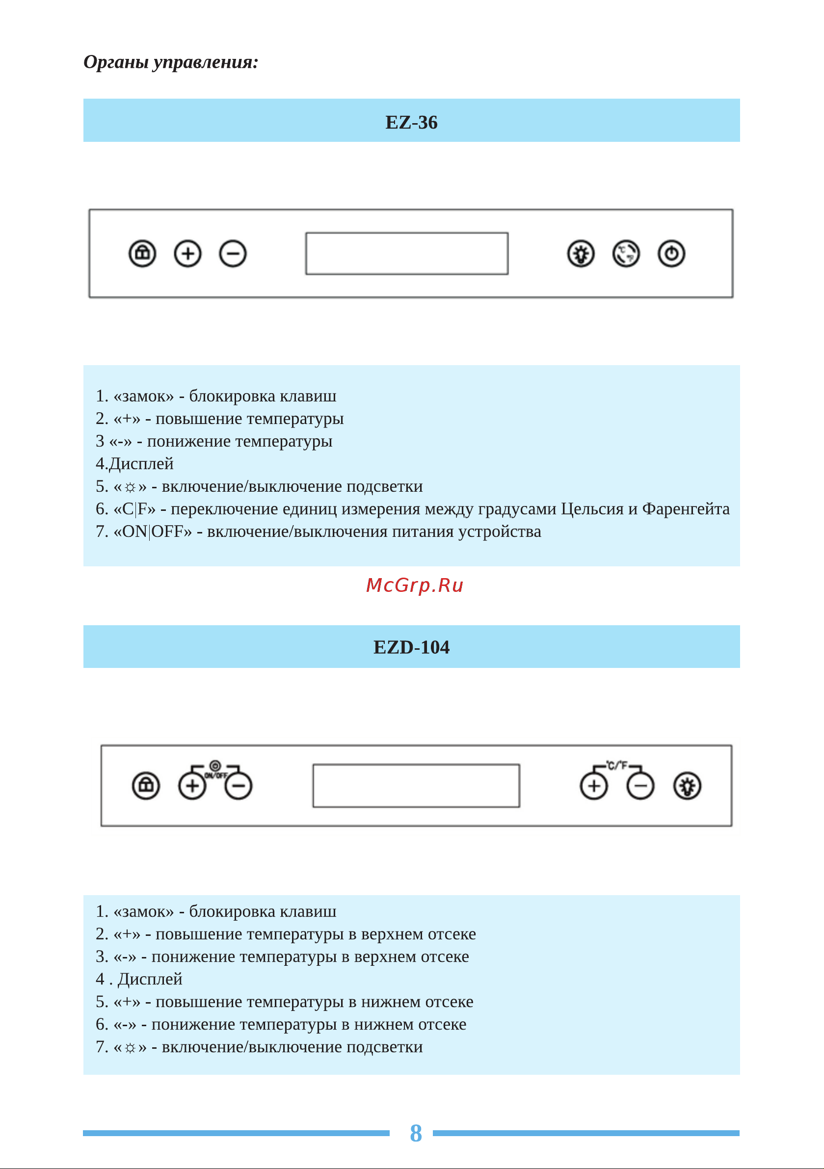 Libhof Esthete EZD-104 Инструкция по эксплуатации онлайн [8/24] 810822