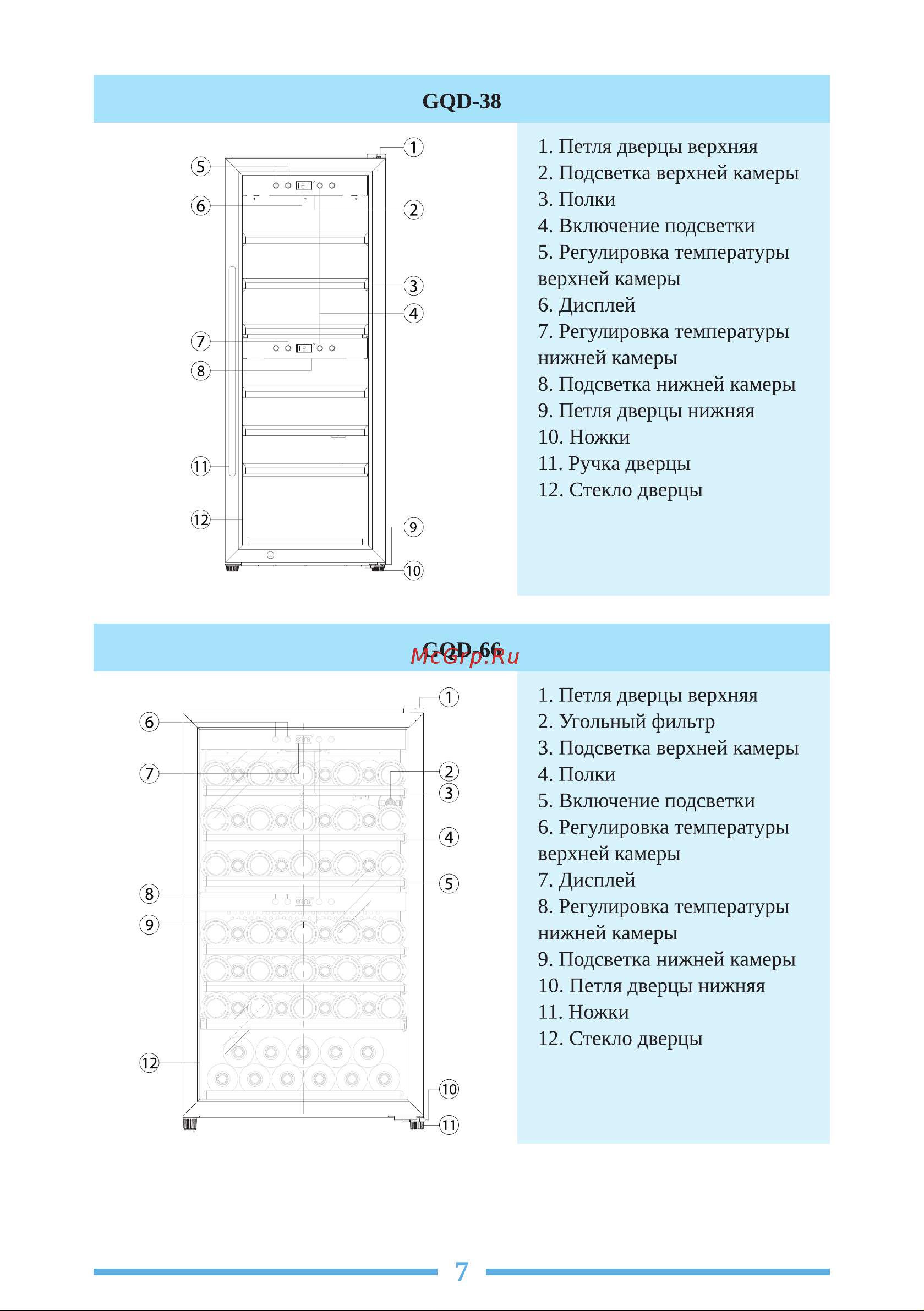 Libhof Gourmet GQ-12 Black Инструкция по эксплуатации онлайн [7/20] 810824
