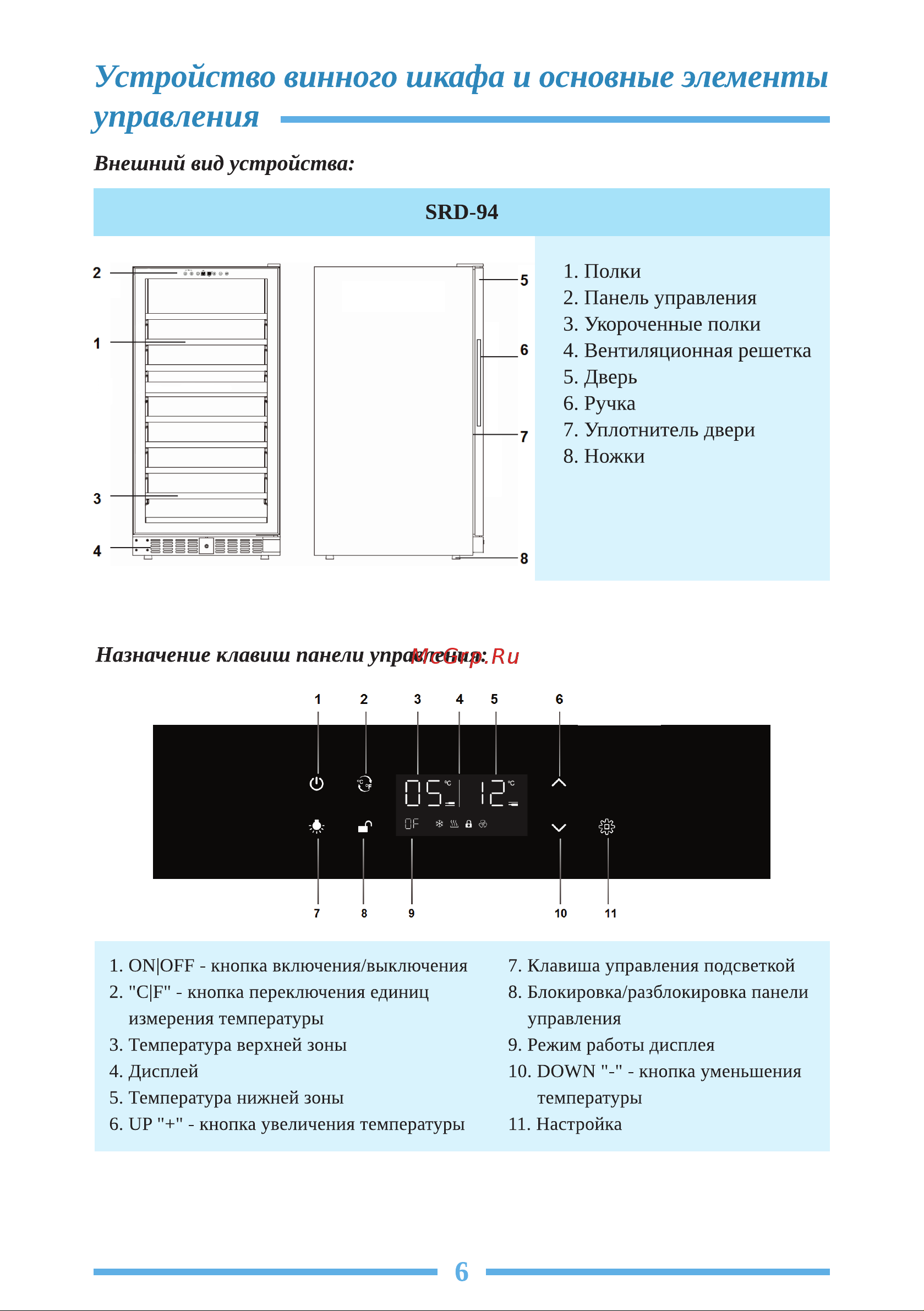 Libhof Sommelier SRD-94 White Инструкция по эксплуатации онлайн [6/24] 810850