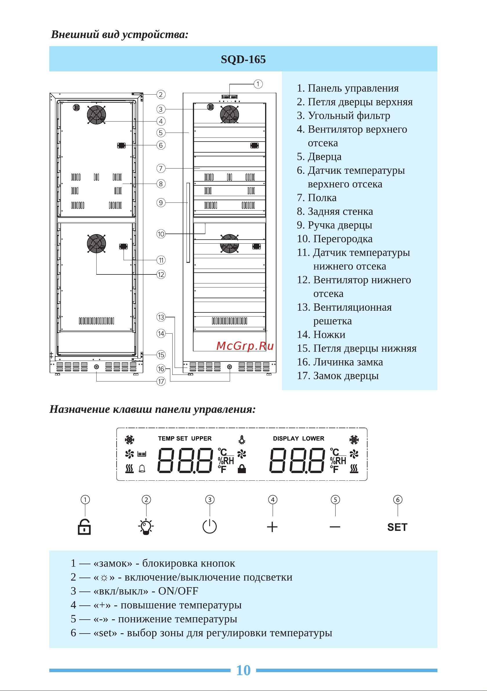 Libhof Sommelier SQD-165 Инструкция по эксплуатации онлайн [10/28] 810860
