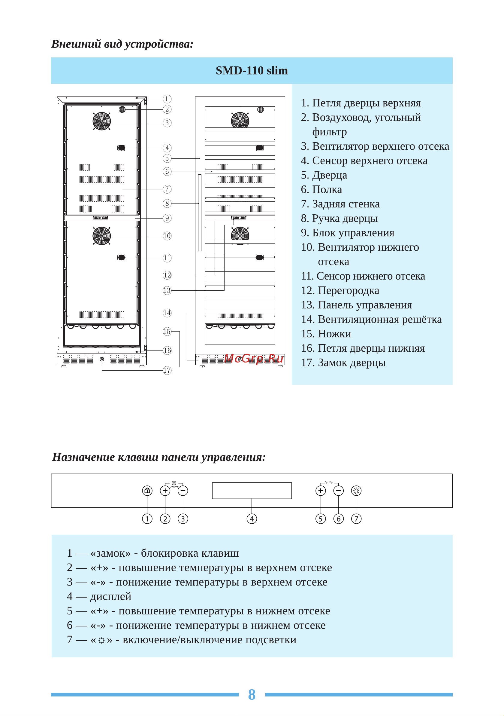 Libhof Sommelier SQD-165 Инструкция по эксплуатации онлайн [8/28] 810860