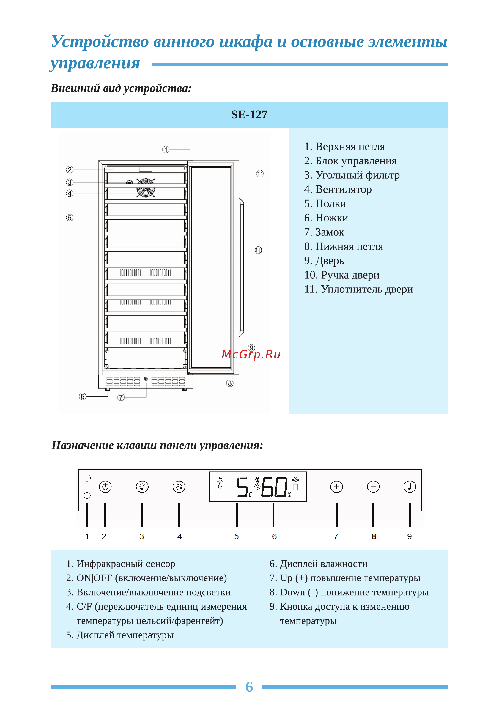 Libhof Sommelier SOT-152 Инструкция по эксплуатации онлайн [6/24] 810854