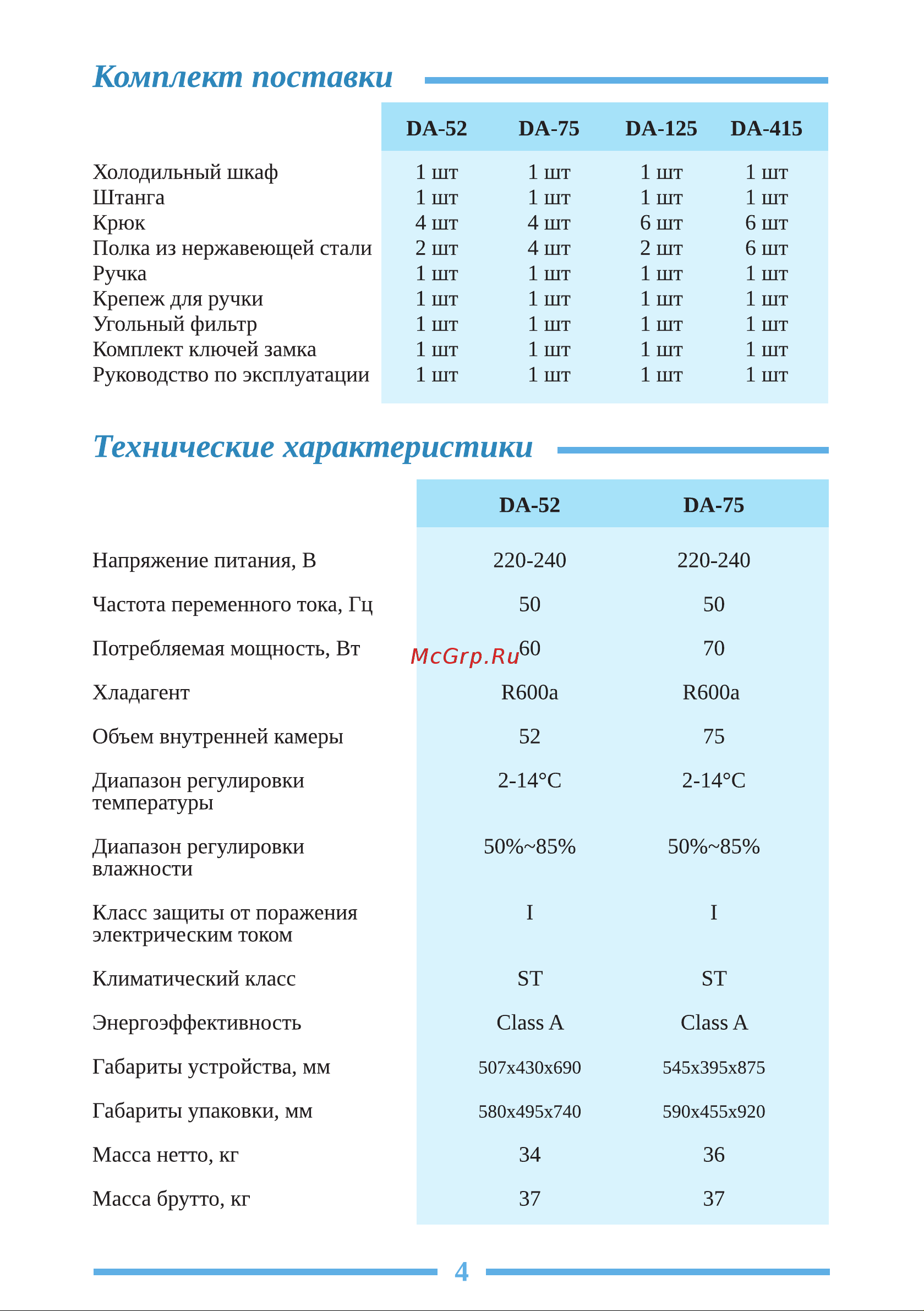 Libhof DA-75 Инструкция по эксплуатации онлайн [4/20] 810899