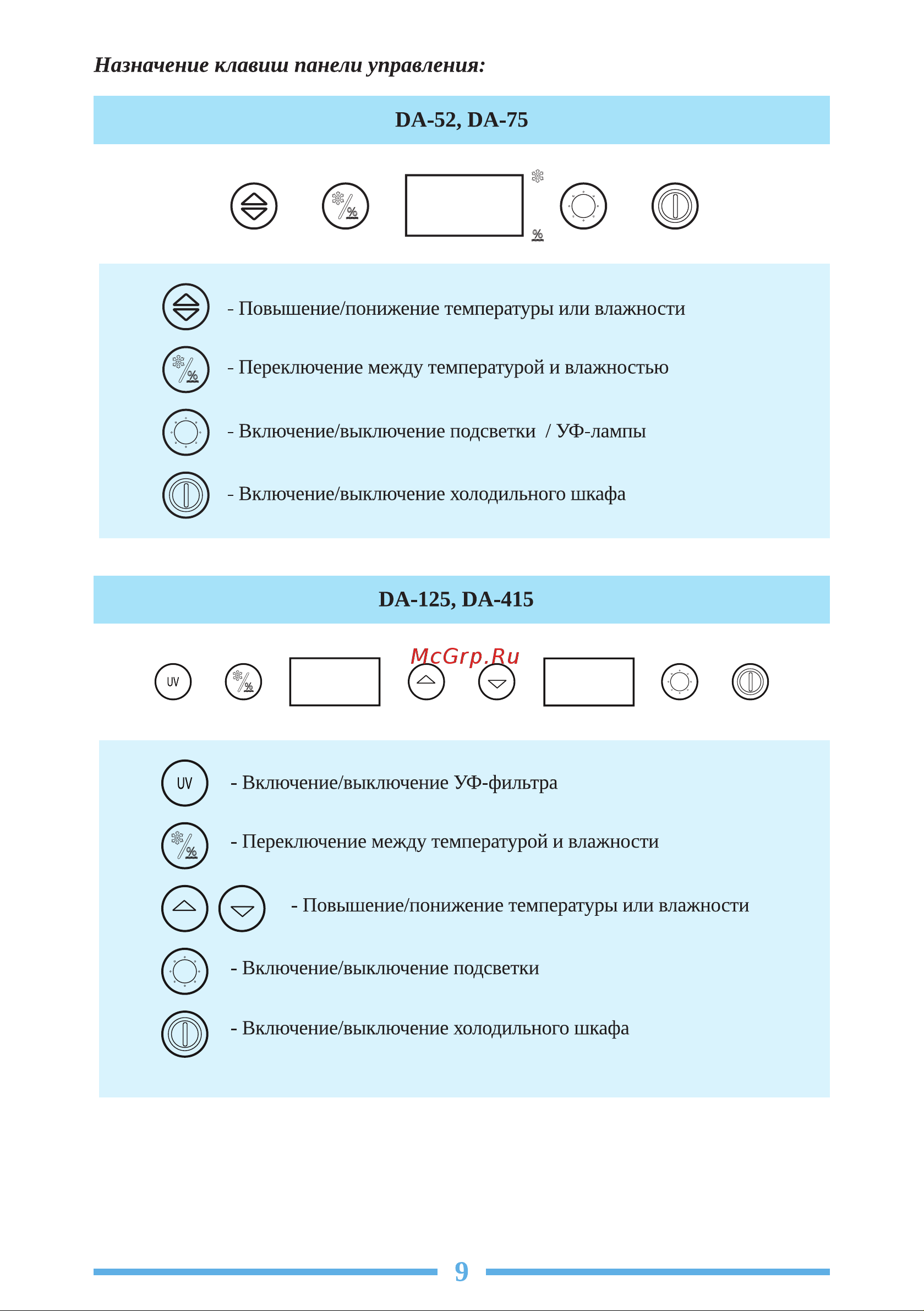 Libhof DA-75 Инструкция по эксплуатации онлайн [9/20] 810899