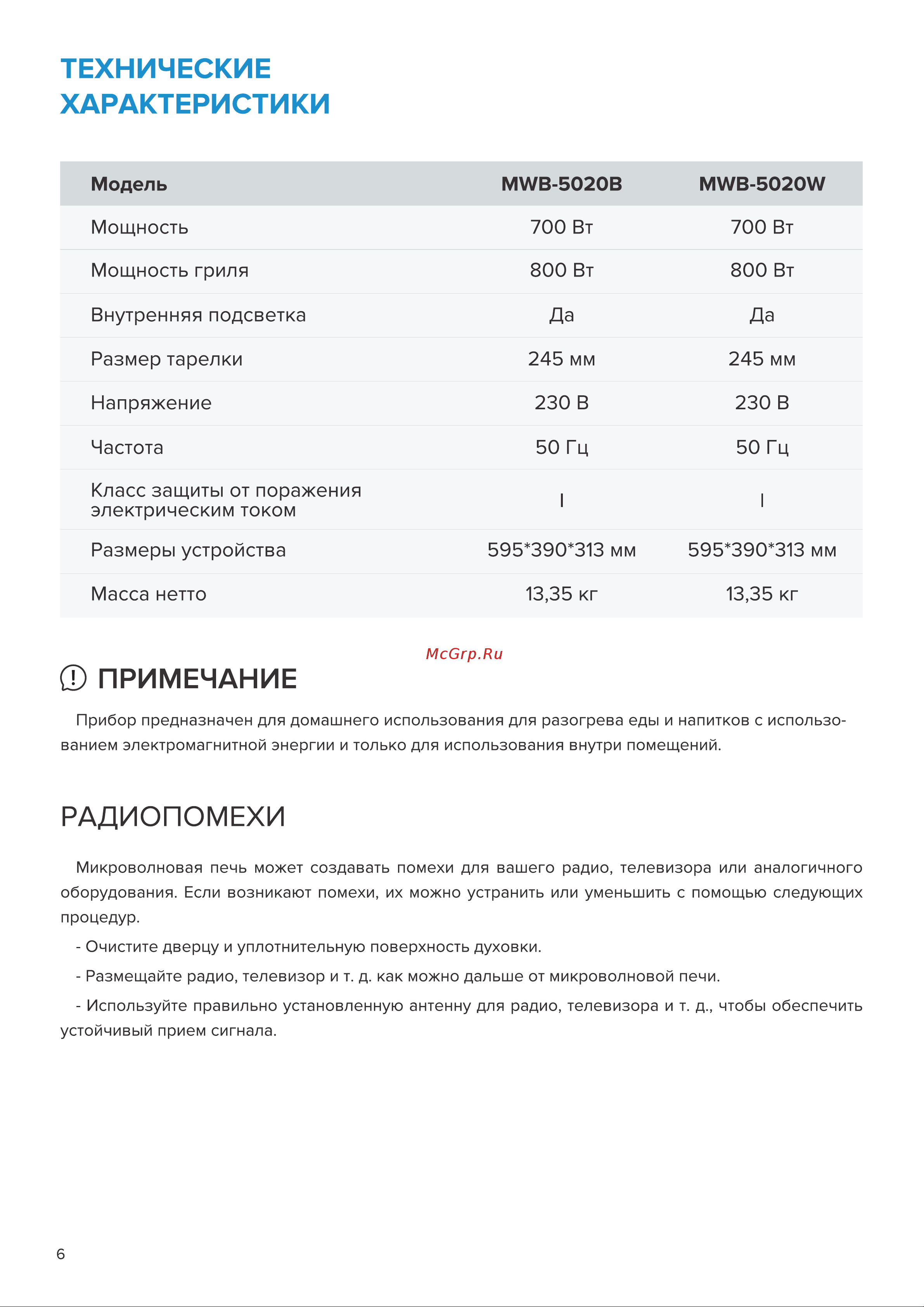 Libhof MWB-5020B Инструкция по эксплуатации онлайн [6/20] 810902