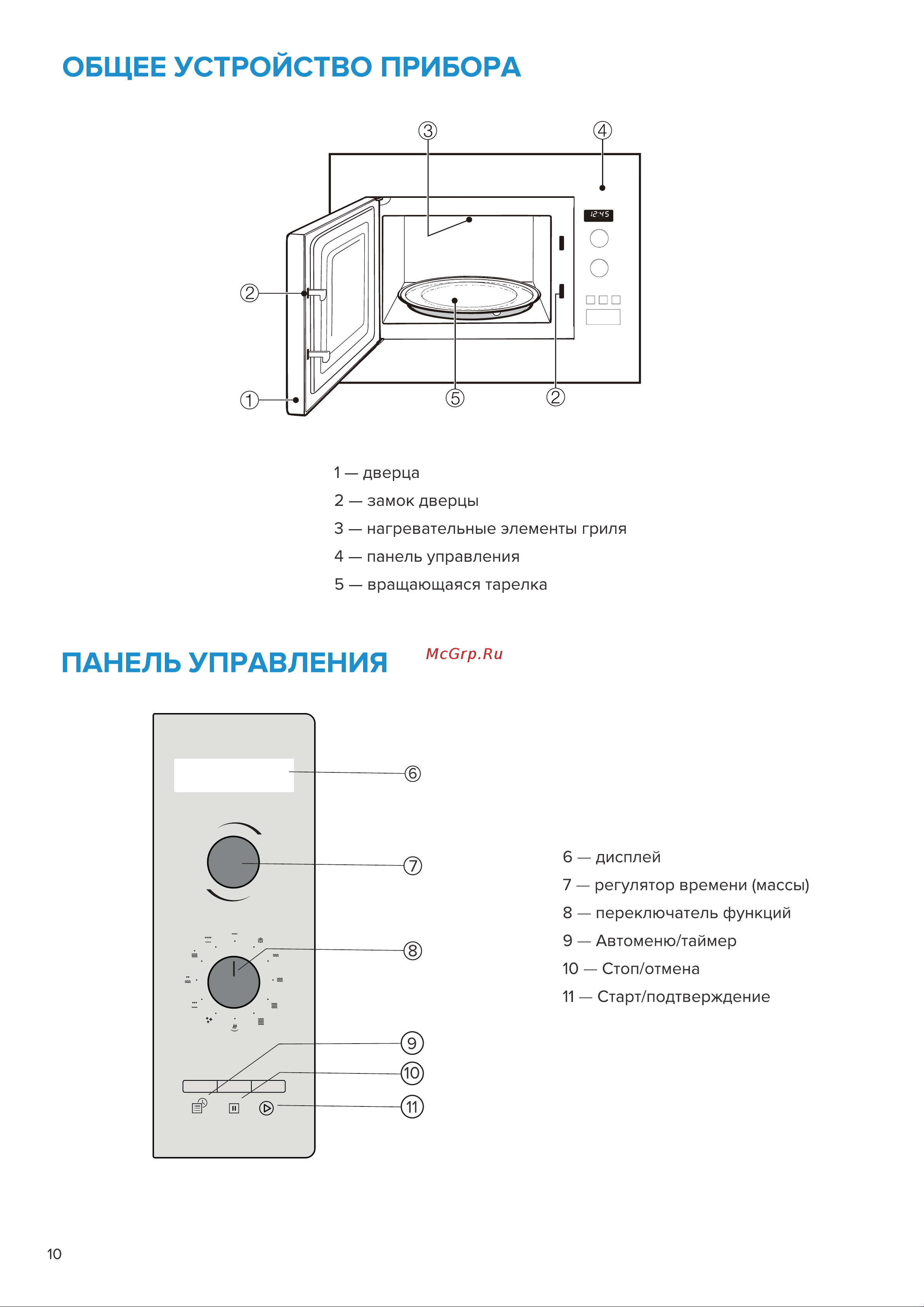 Libhof MWB-5525S Инструкция по эксплуатации онлайн [10/20] 810905