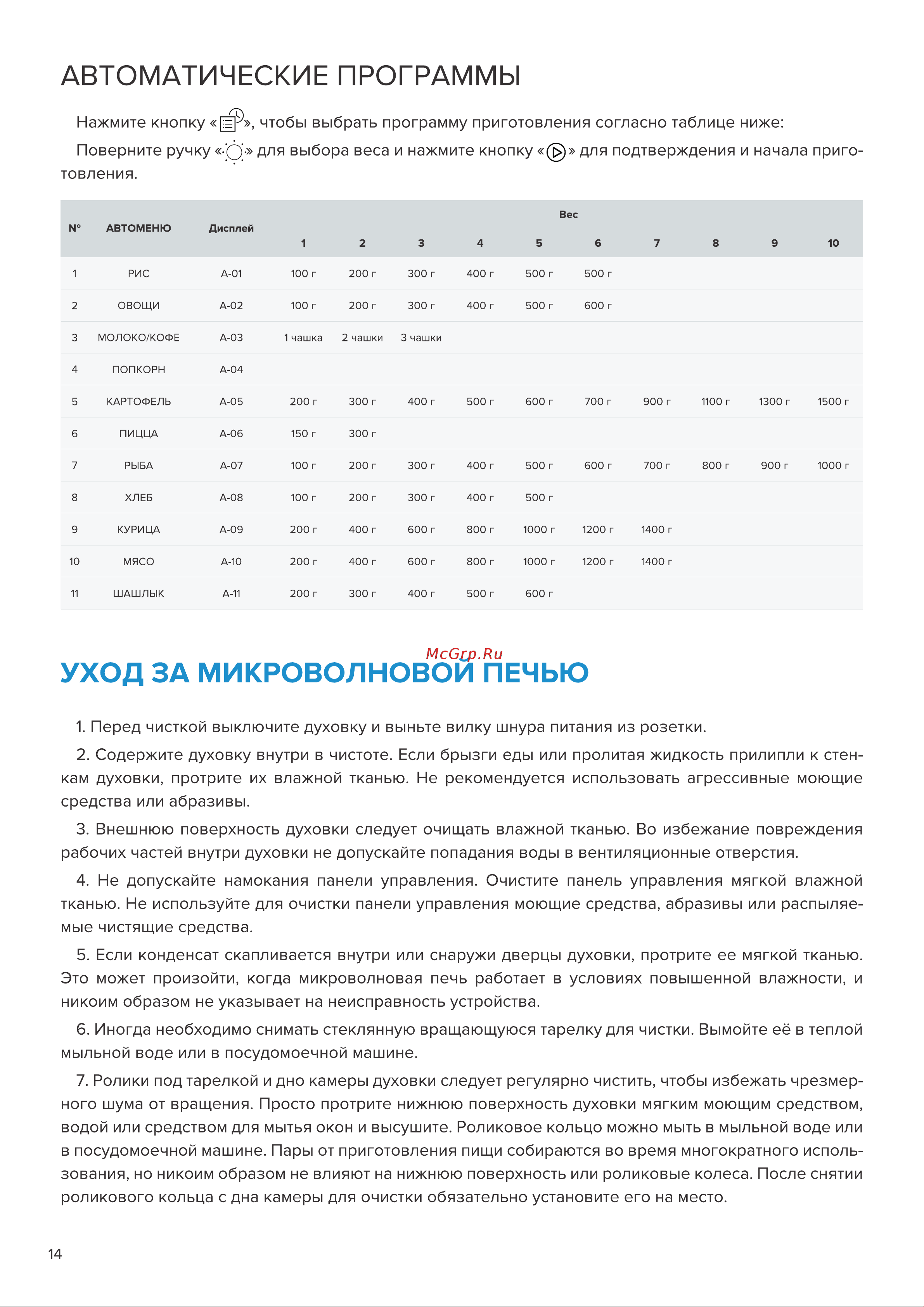 Libhof MWB-5525S Инструкция по эксплуатации онлайн [14/20] 810905