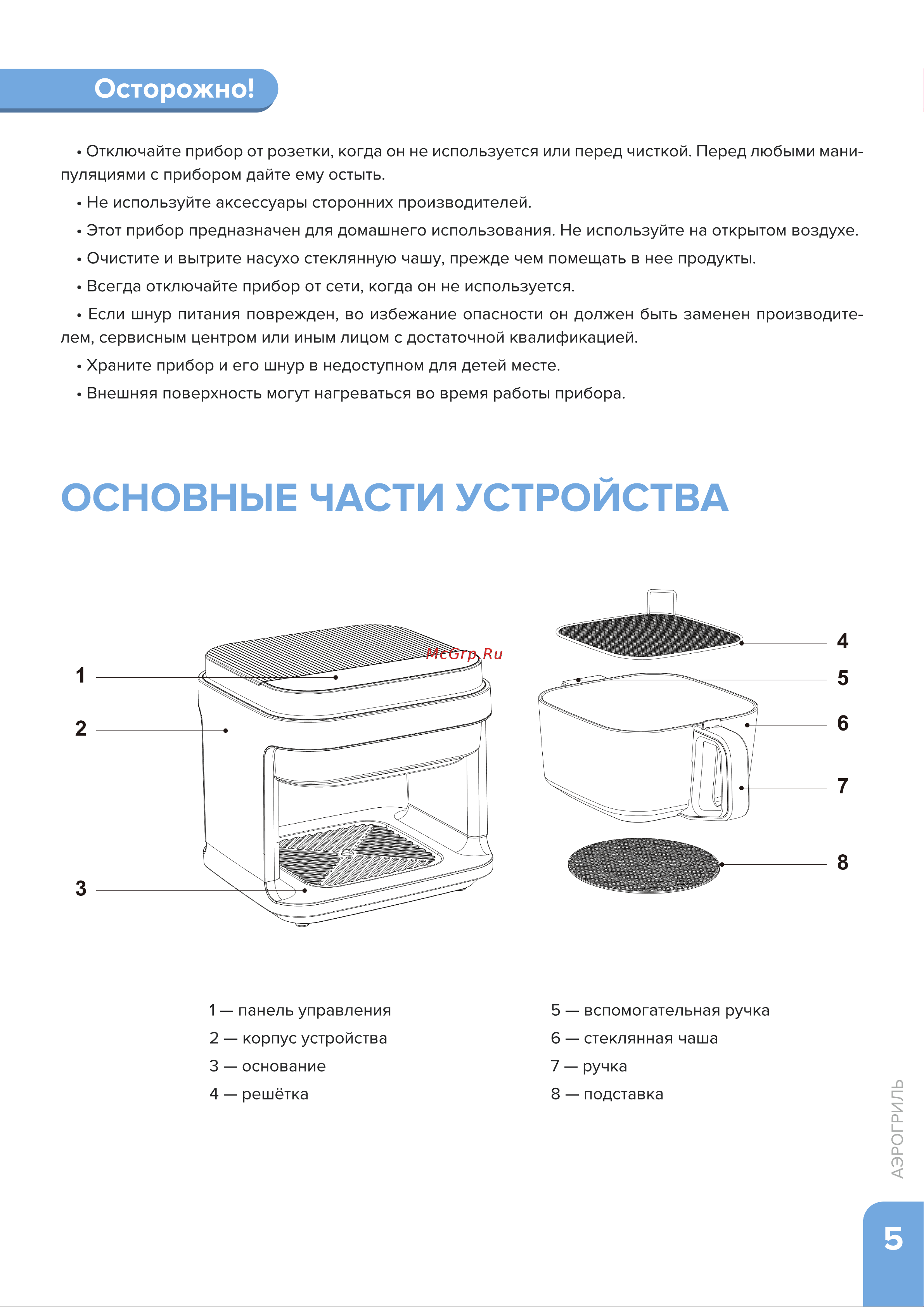 Libhof AFN-112 Инструкция по эксплуатации онлайн [5/16] 810913