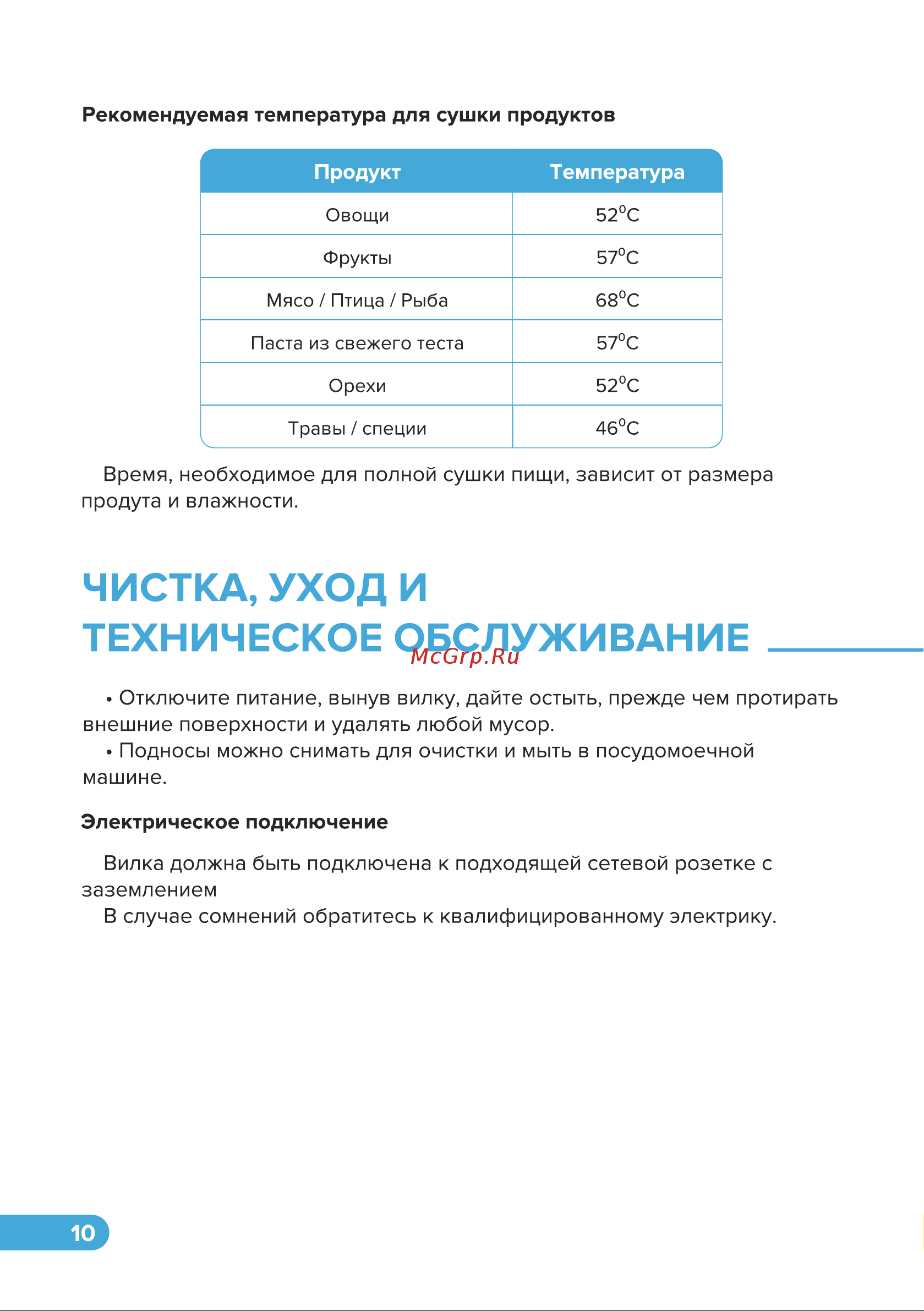 Libhof FDS-053 Инструкция по эксплуатации онлайн [10/16] 810982