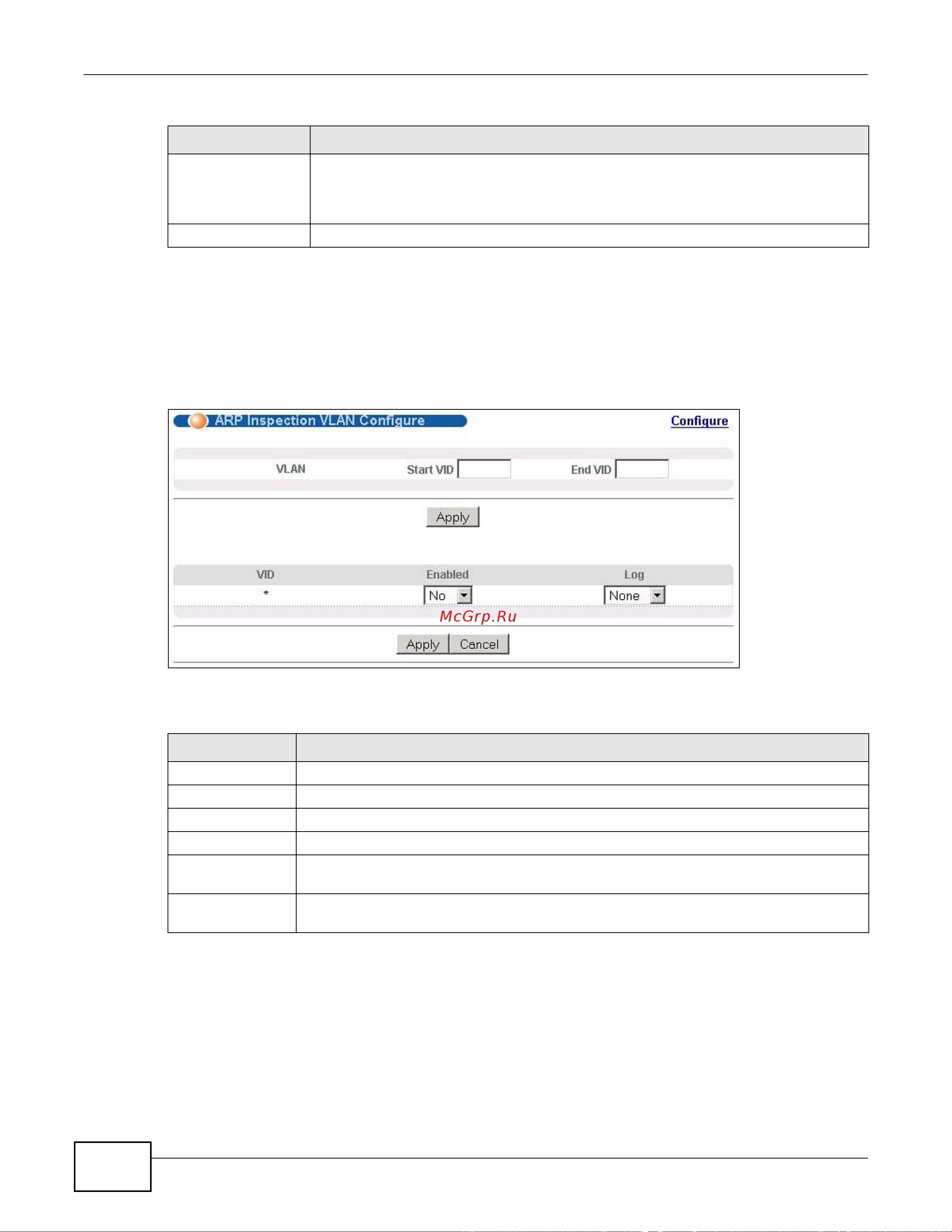 Zyxel GS2200-24 Руководство пользователя онлайн [210/332] 810932
