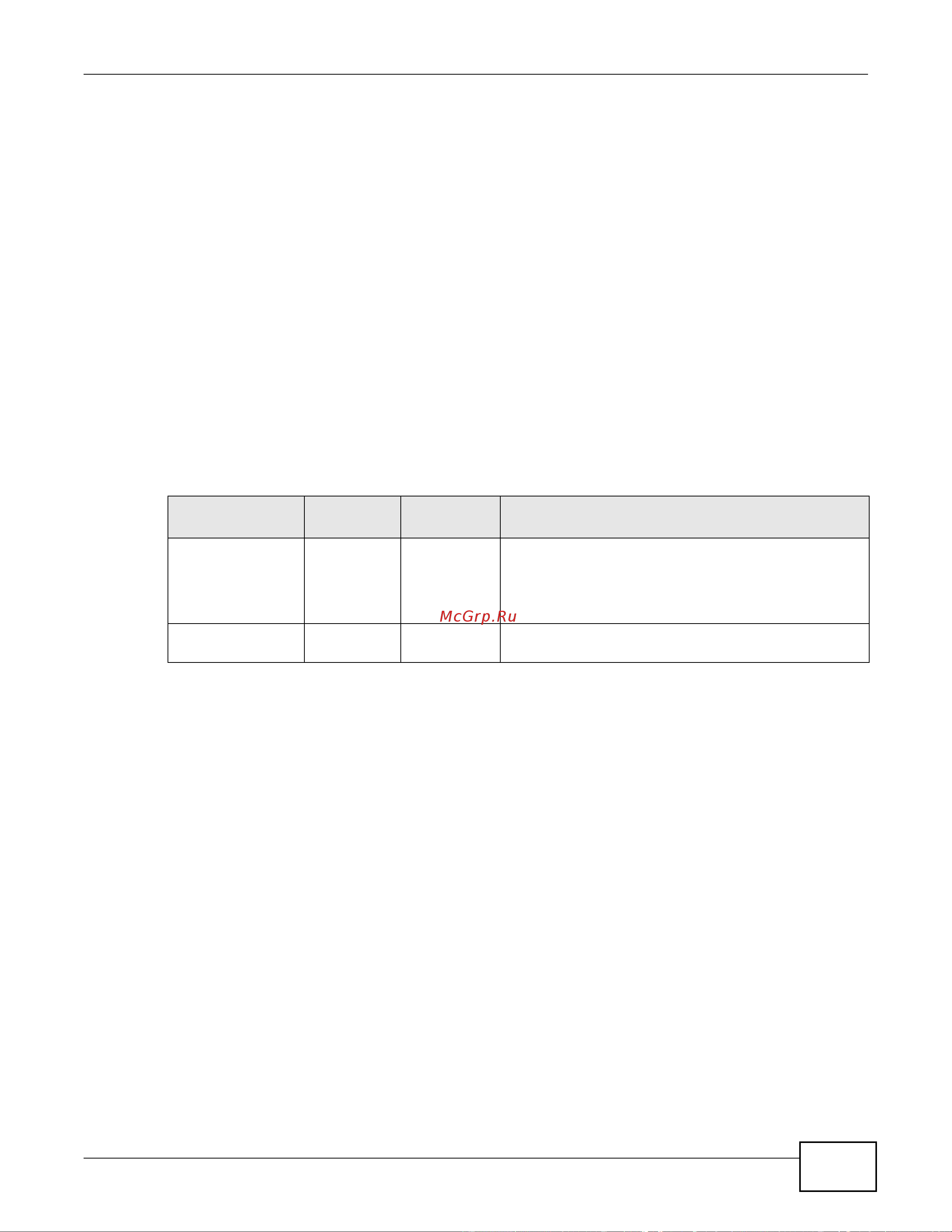 Zyxel GS2200-24 Руководство пользователя онлайн [259/332] 810932