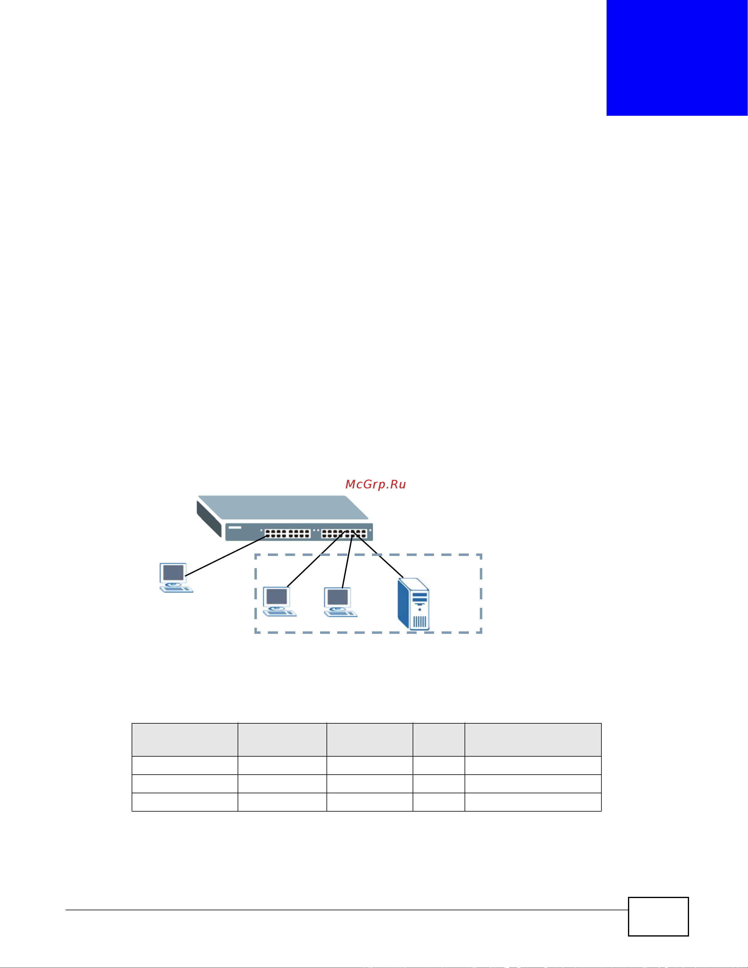 Zyxel GS2200-24 Руководство пользователя онлайн [51/332] 810932