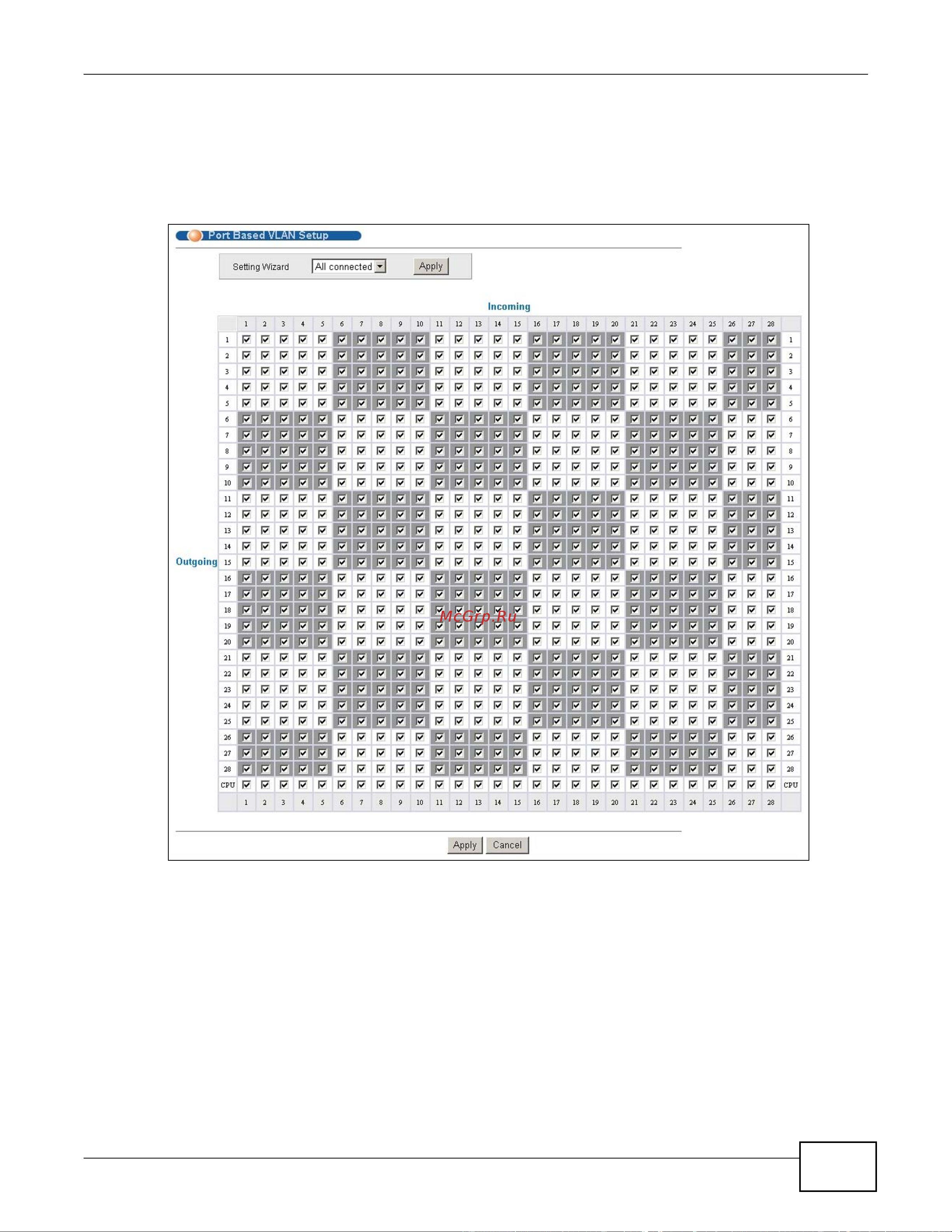 Zyxel GS2200-24 Руководство пользователя онлайн [97/332] 810932