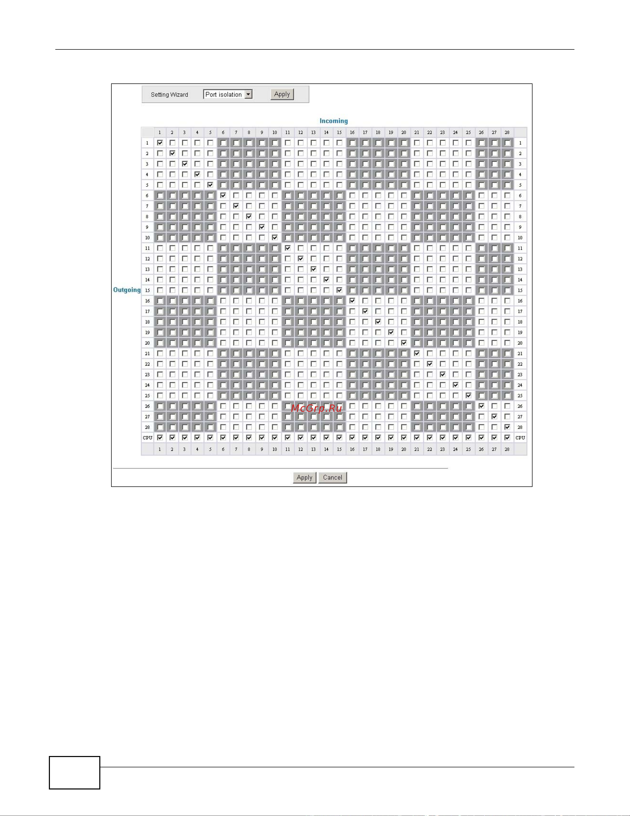 Zyxel GS2200-24 Руководство пользователя онлайн [98/332] 810932