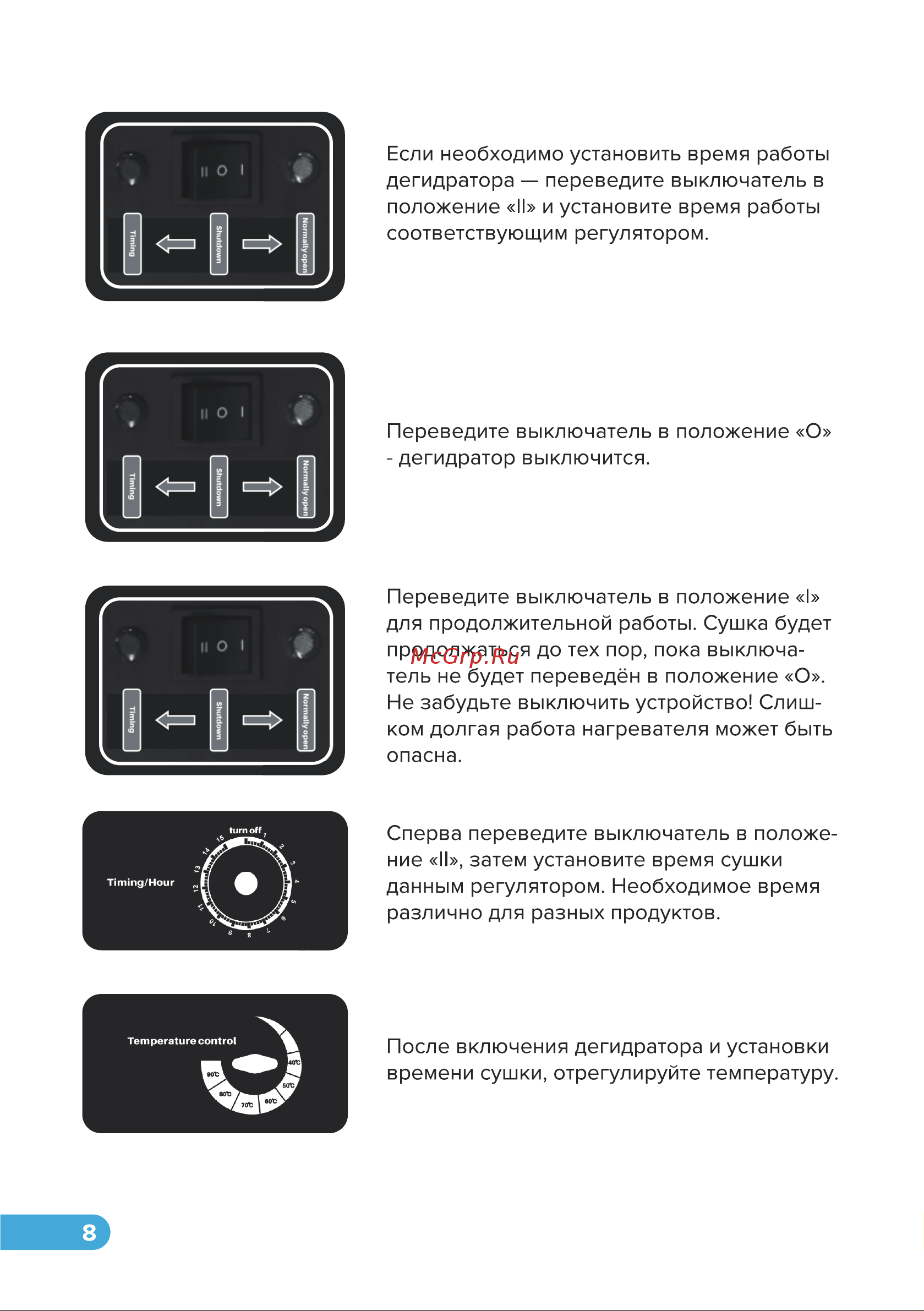 Libhof FDT-22 Инструкция по эксплуатации онлайн [8/20] 810995