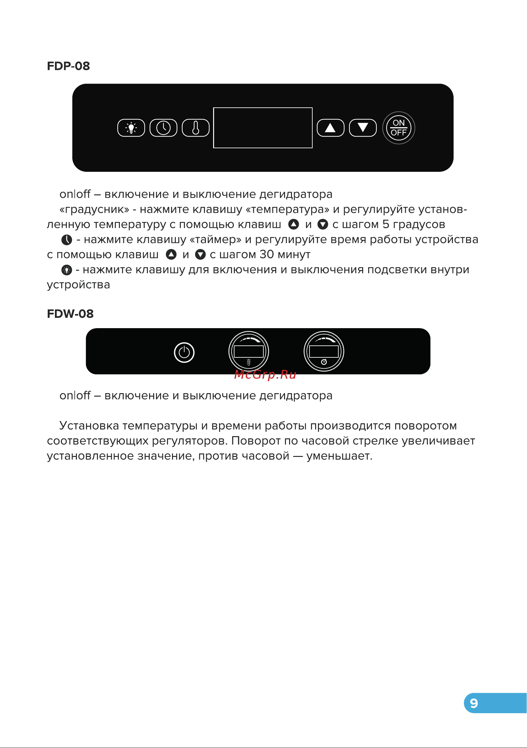Libhof FDT-22 Инструкция по эксплуатации онлайн [9/20] 810995