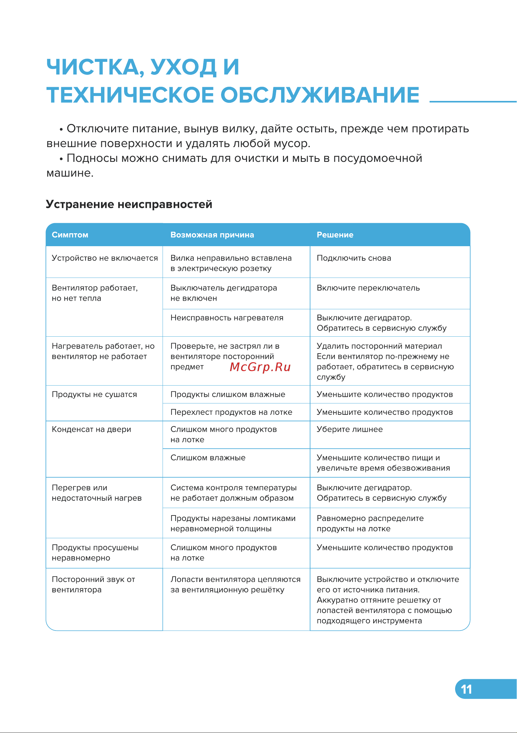 Libhof FDG-08 Инструкция по эксплуатации онлайн [11/17] 810985