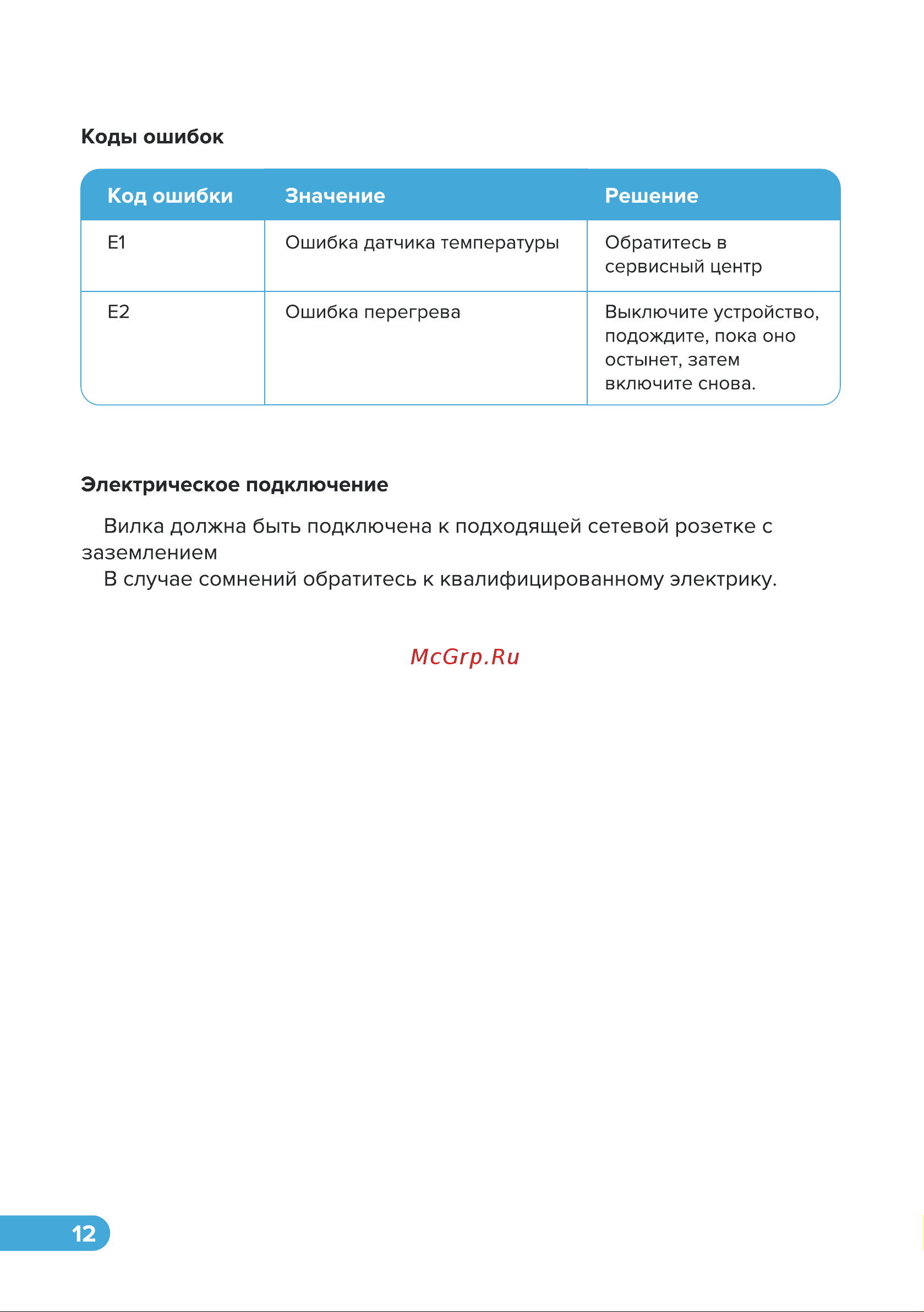 Libhof FDG-08 Инструкция по эксплуатации онлайн [12/17] 810985