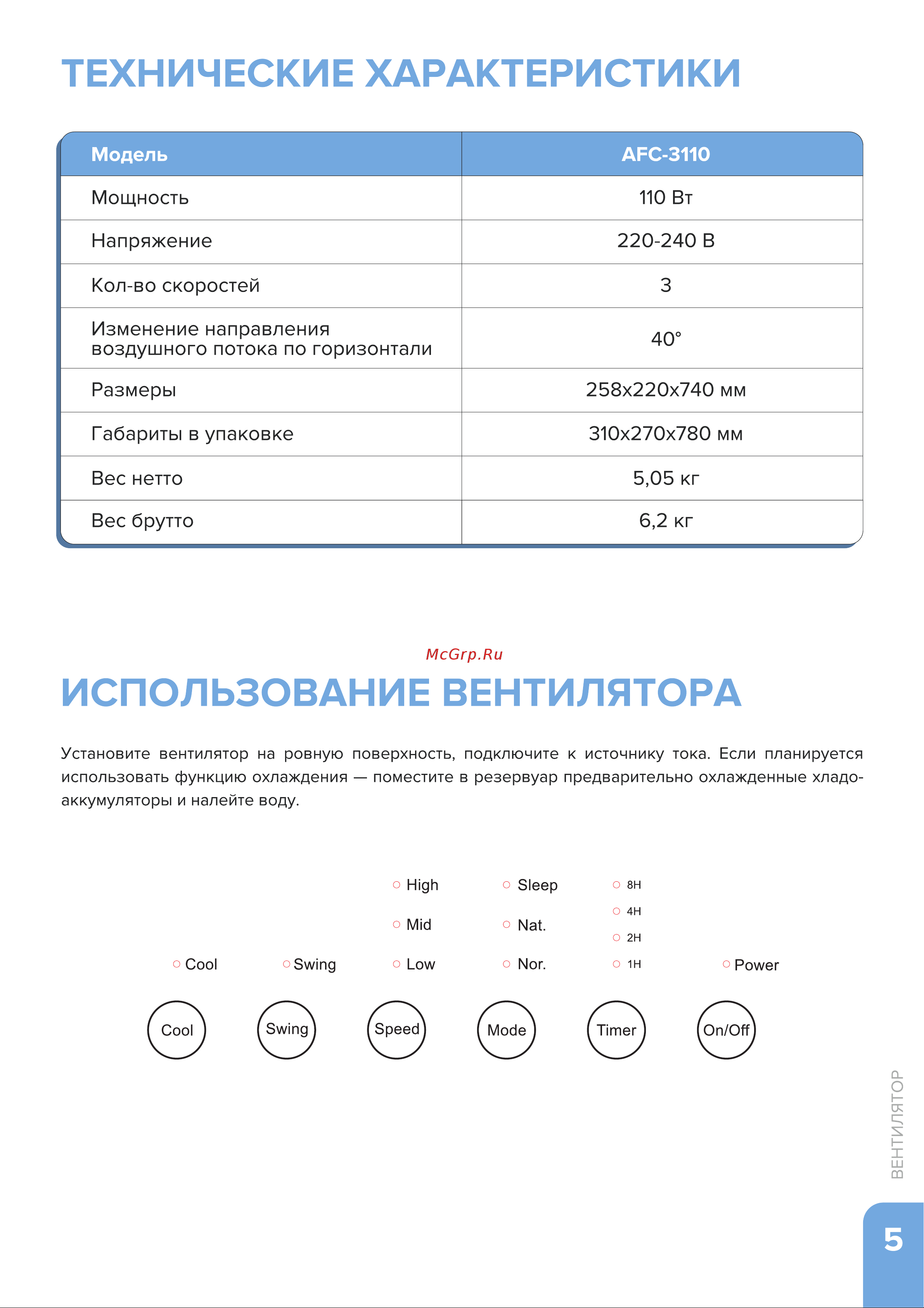Libhof AFC-3110 Инструкция по эксплуатации онлайн [5/12] 811006