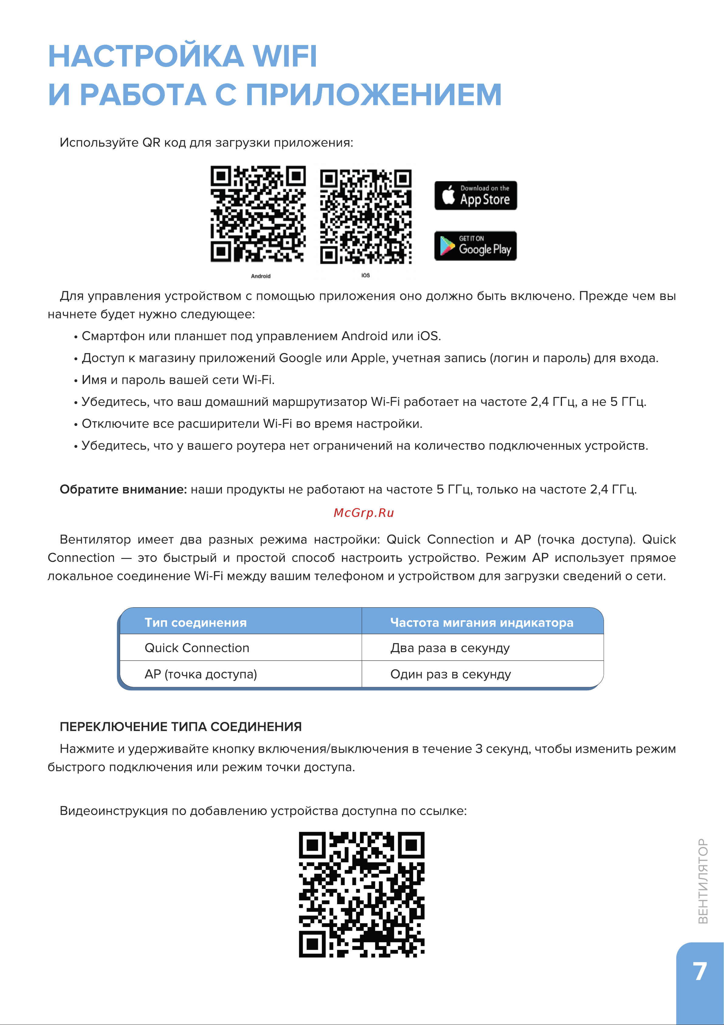 Libhof AFB-550 Инструкция по эксплуатации онлайн [7/12] 811008