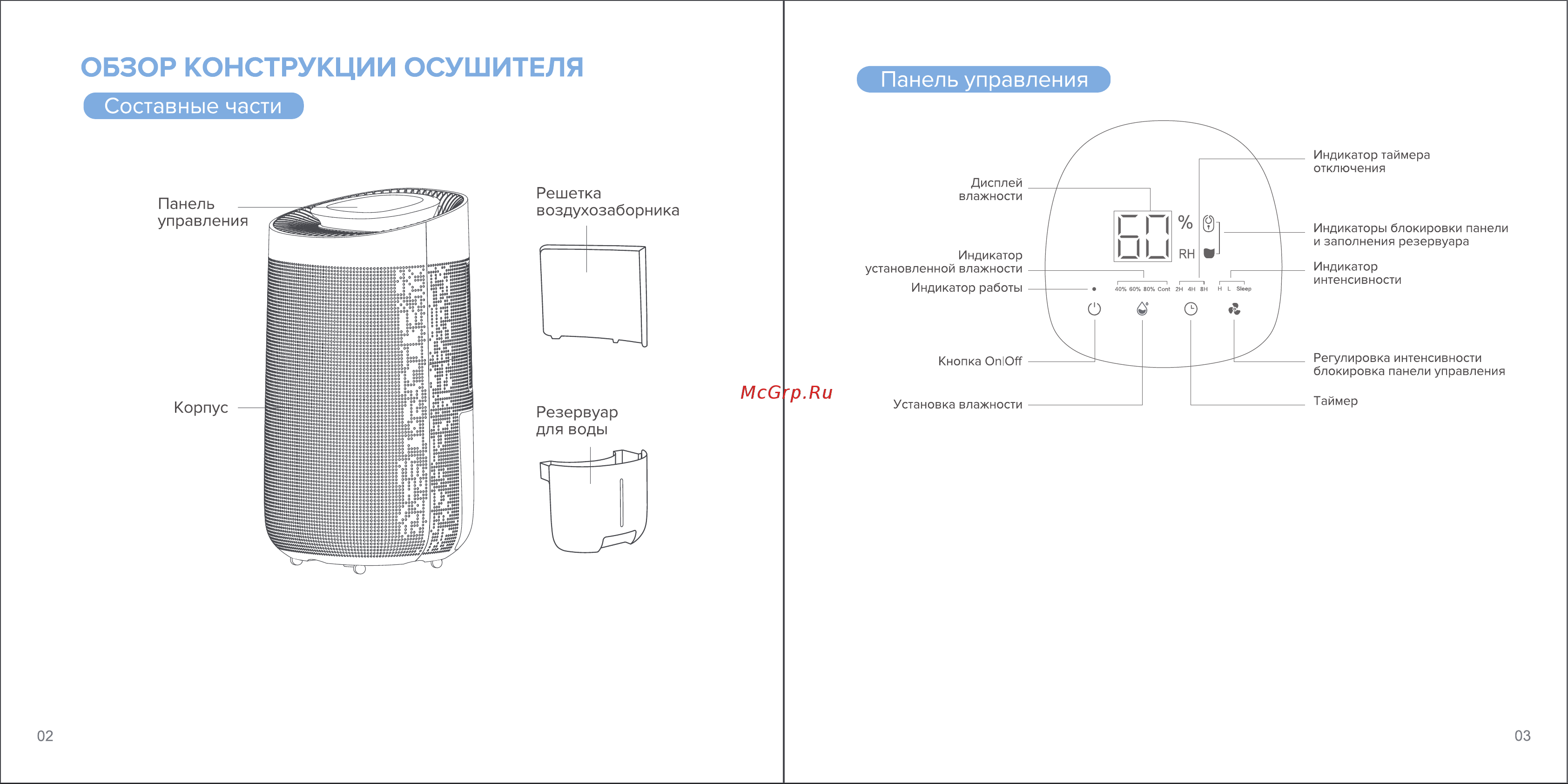 Libhof DHC-1070 Инструкция по эксплуатации онлайн [3/6] 811020