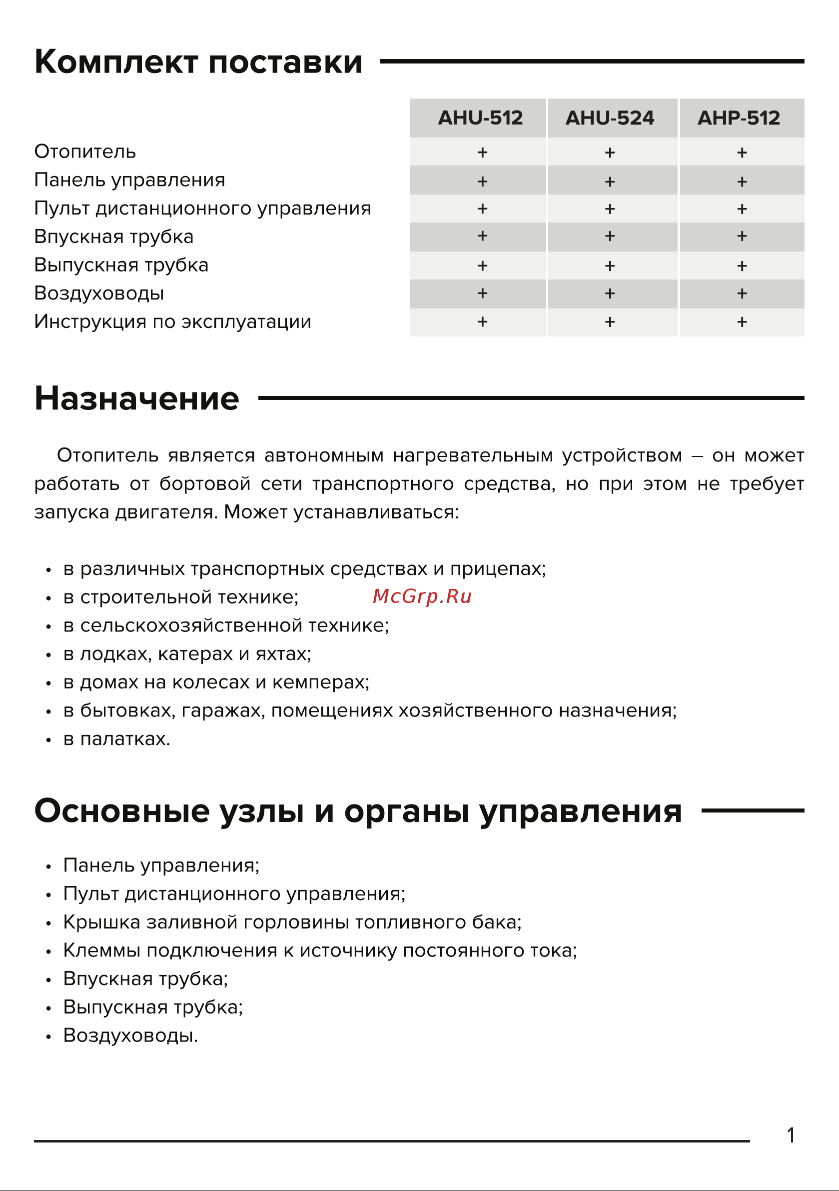 Libhof AHU-524 Инструкция по эксплуатации онлайн [3/16] 811069