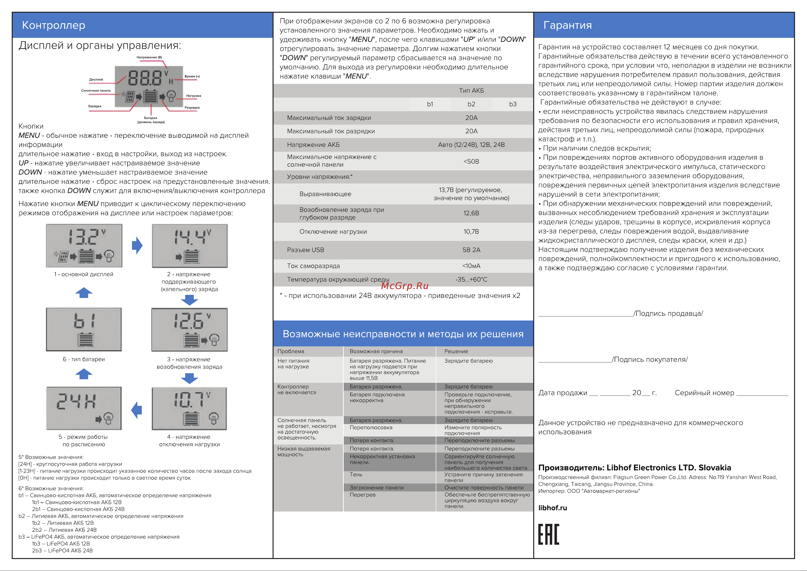 Libhof SPAL-2300 Инструкция по эксплуатации онлайн [2/2] 811090