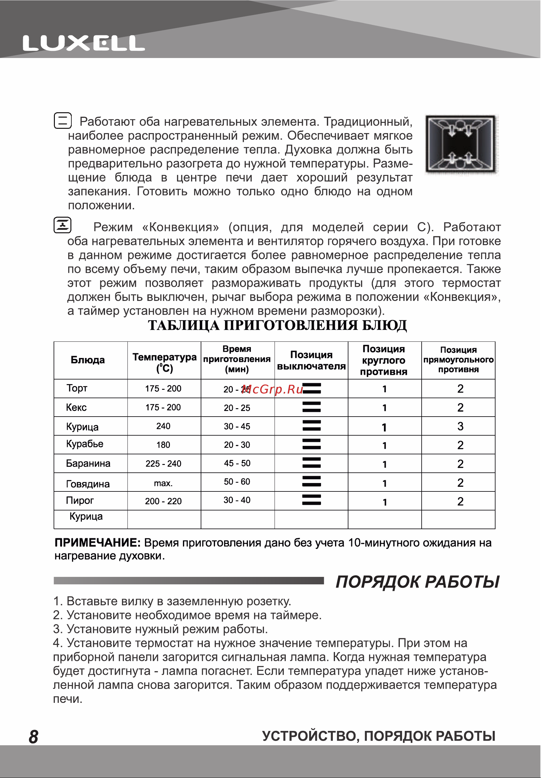 Luxell MO-46CB Инструкция по эксплуатации онлайн [8/16] 811105