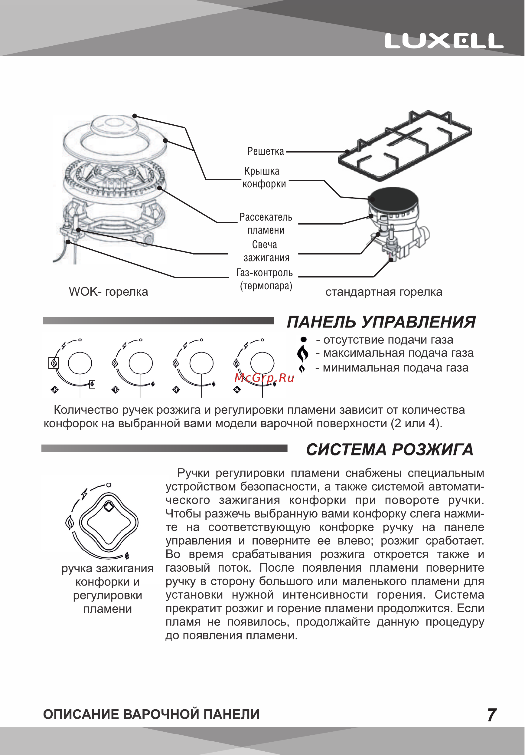 Luxell 40TAHDF Black Инструкция по эксплуатации онлайн [7/20] 811111