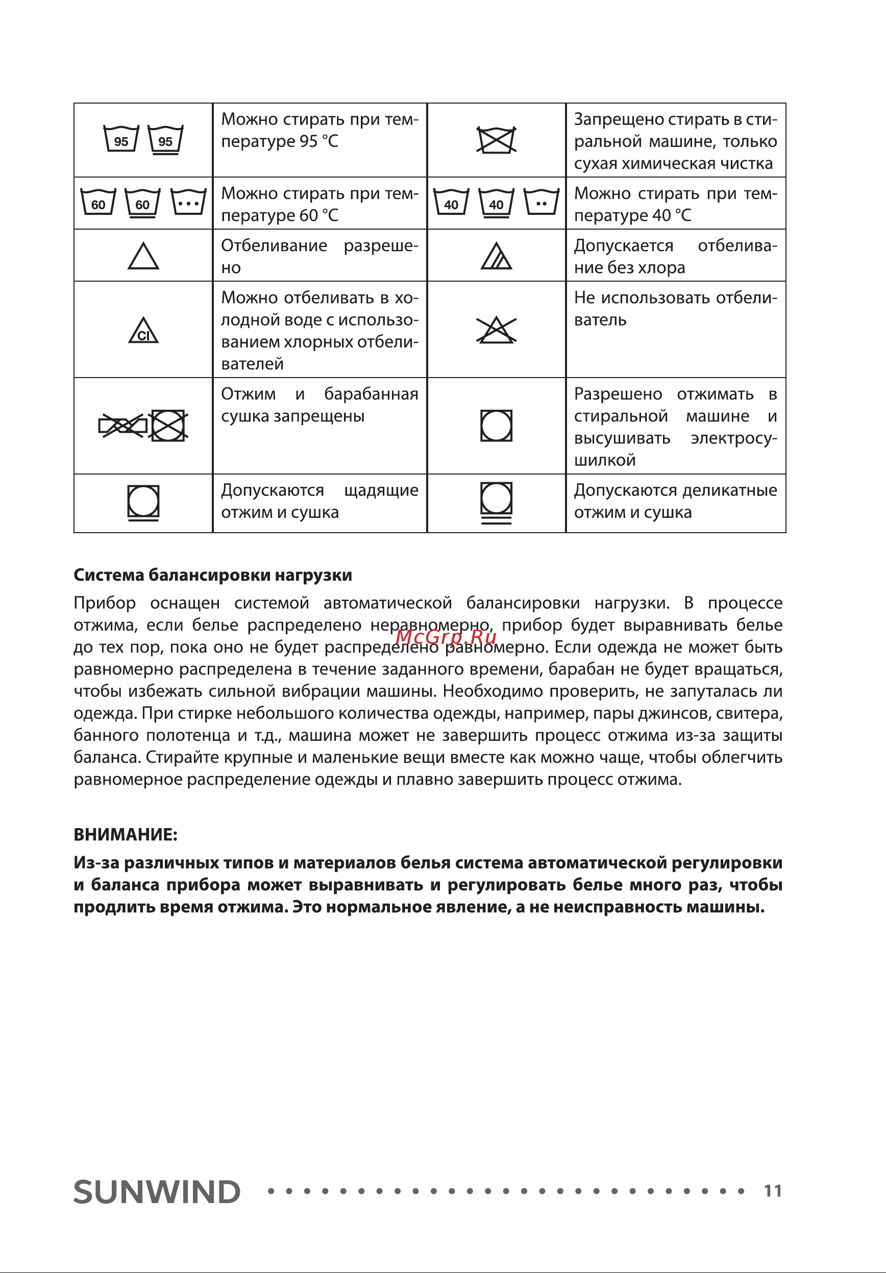 SUNWIND SWFD9403 Инструкция по эксплуатации онлайн [11/28] 811146