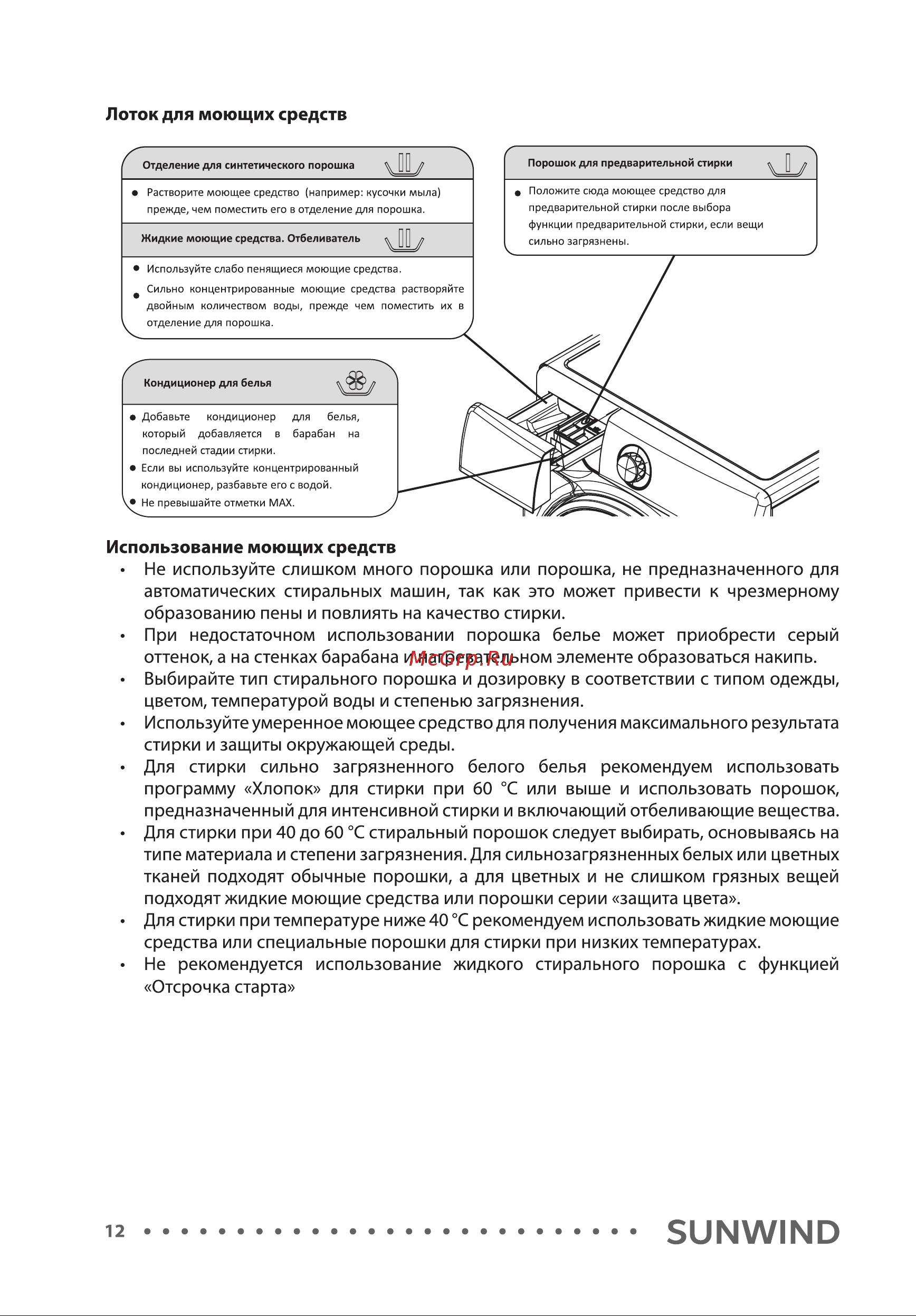 SUNWIND SWFD8401 Инструкция по эксплуатации онлайн [12/28] 811145