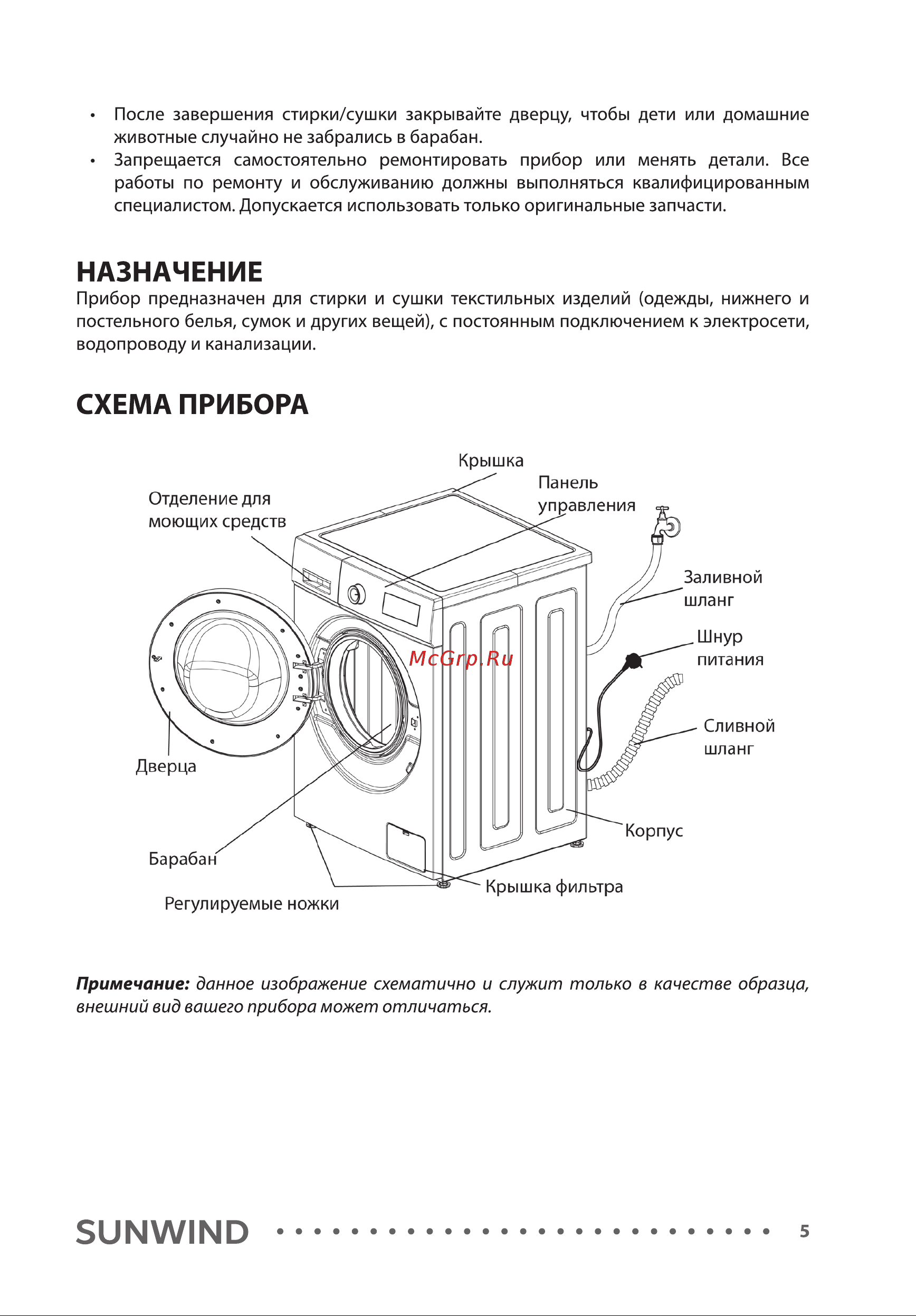 SUNWIND SWFD8202 Инструкция по эксплуатации онлайн [5/28] 811147