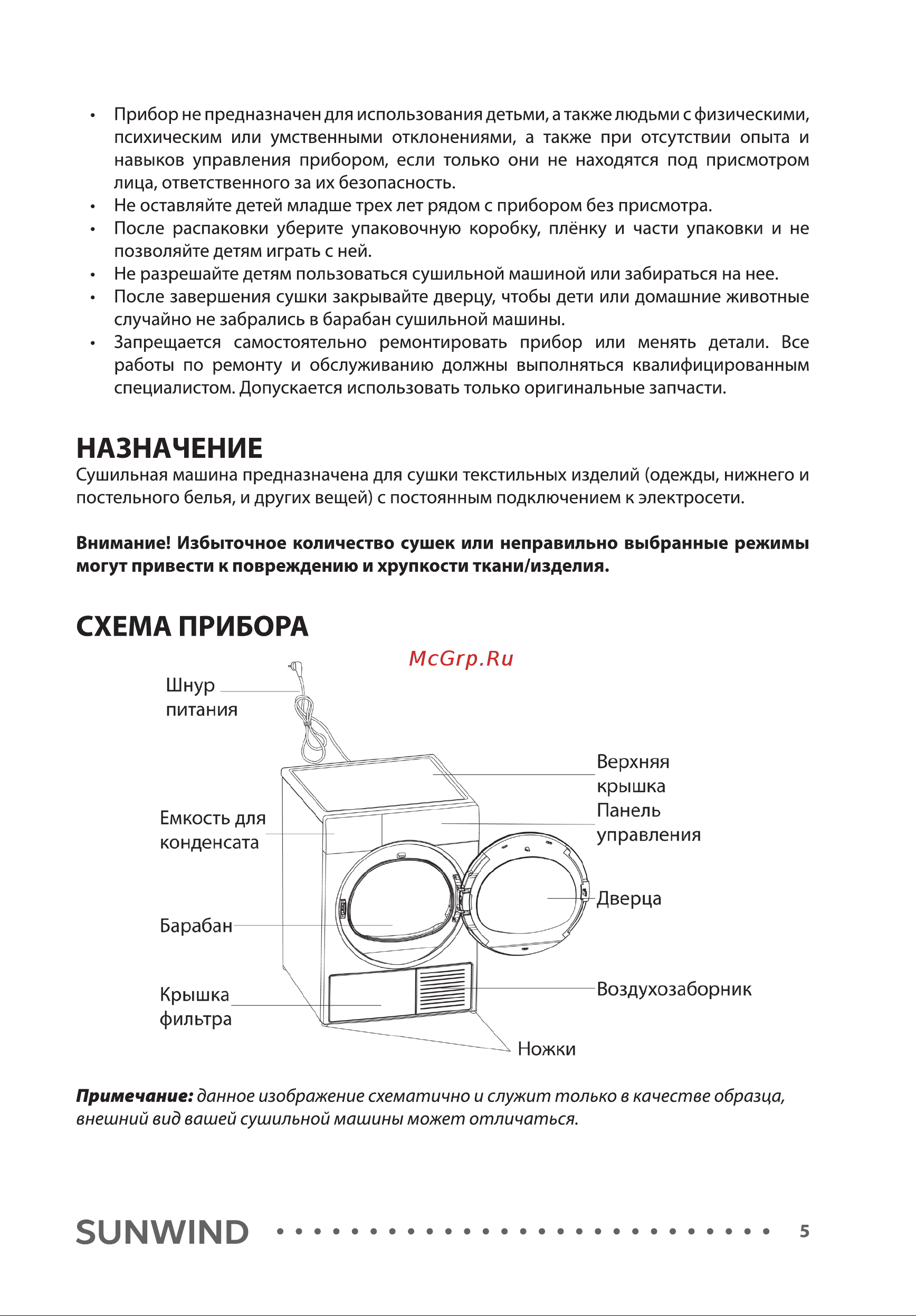 SUNWIND SDFE9001 Инструкция по эксплуатации онлайн [5/24] 811148