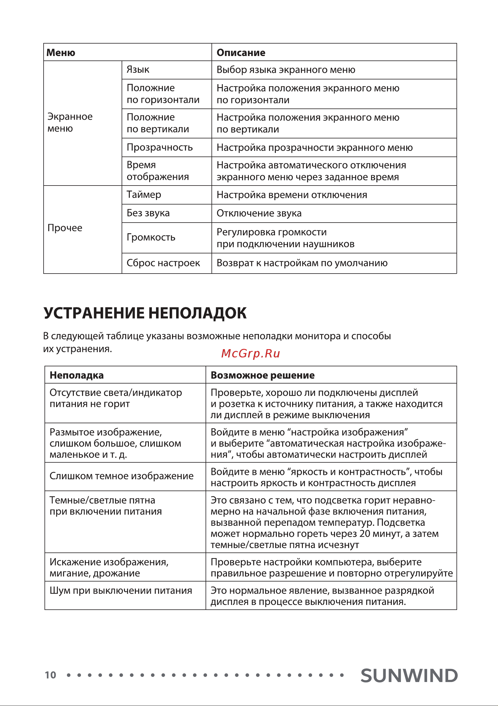 SUNWIND SUN-M27BG110 Инструкция по эксплуатации онлайн [10/16] 811155