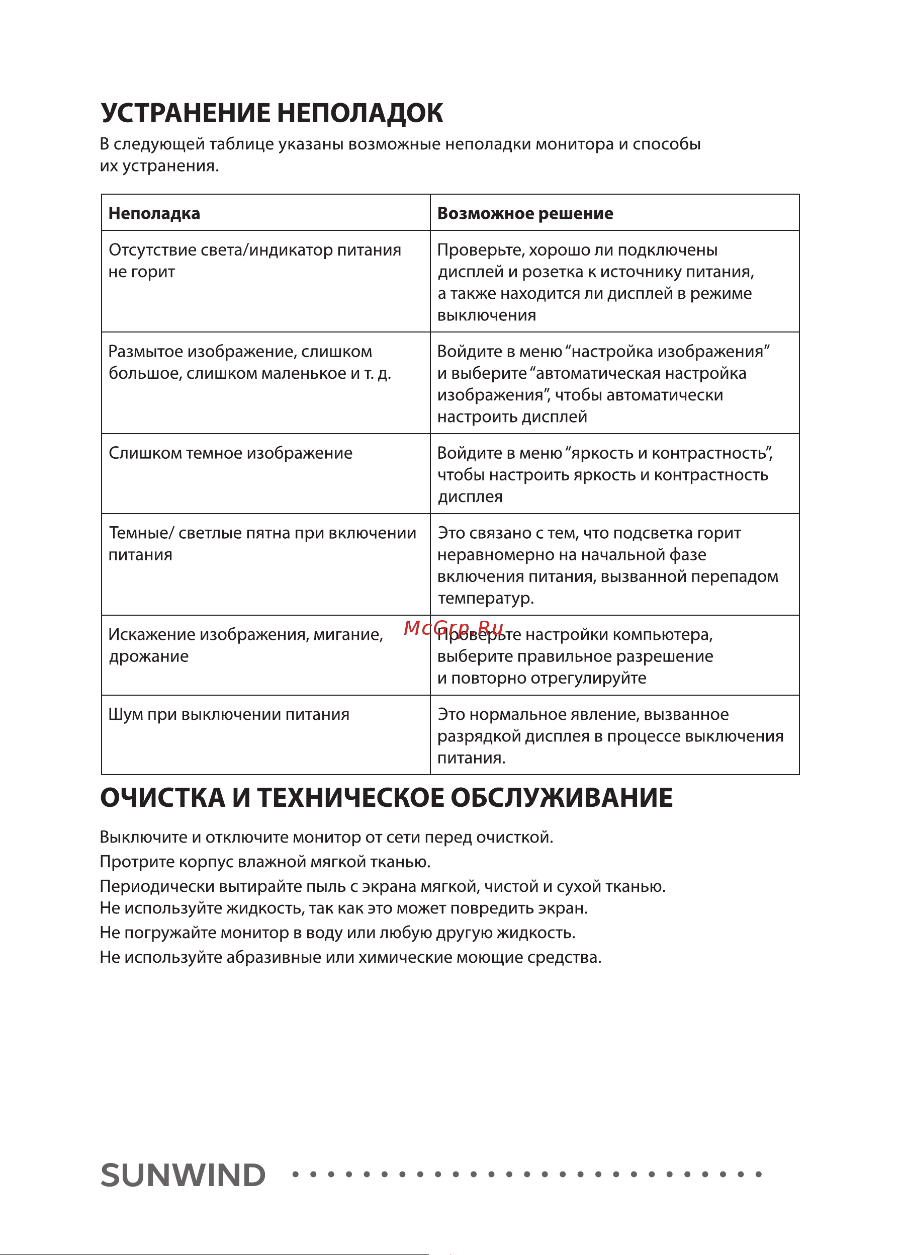 SUNWIND SUN-M24BA104 Инструкция по эксплуатации онлайн [9/12] 811158