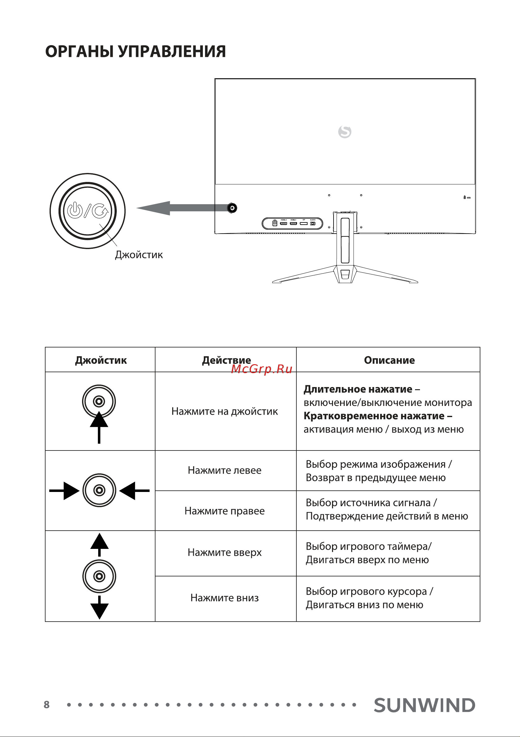 SUNWIND SUN-M27BA108 Инструкция по эксплуатации онлайн [8/16] 811161