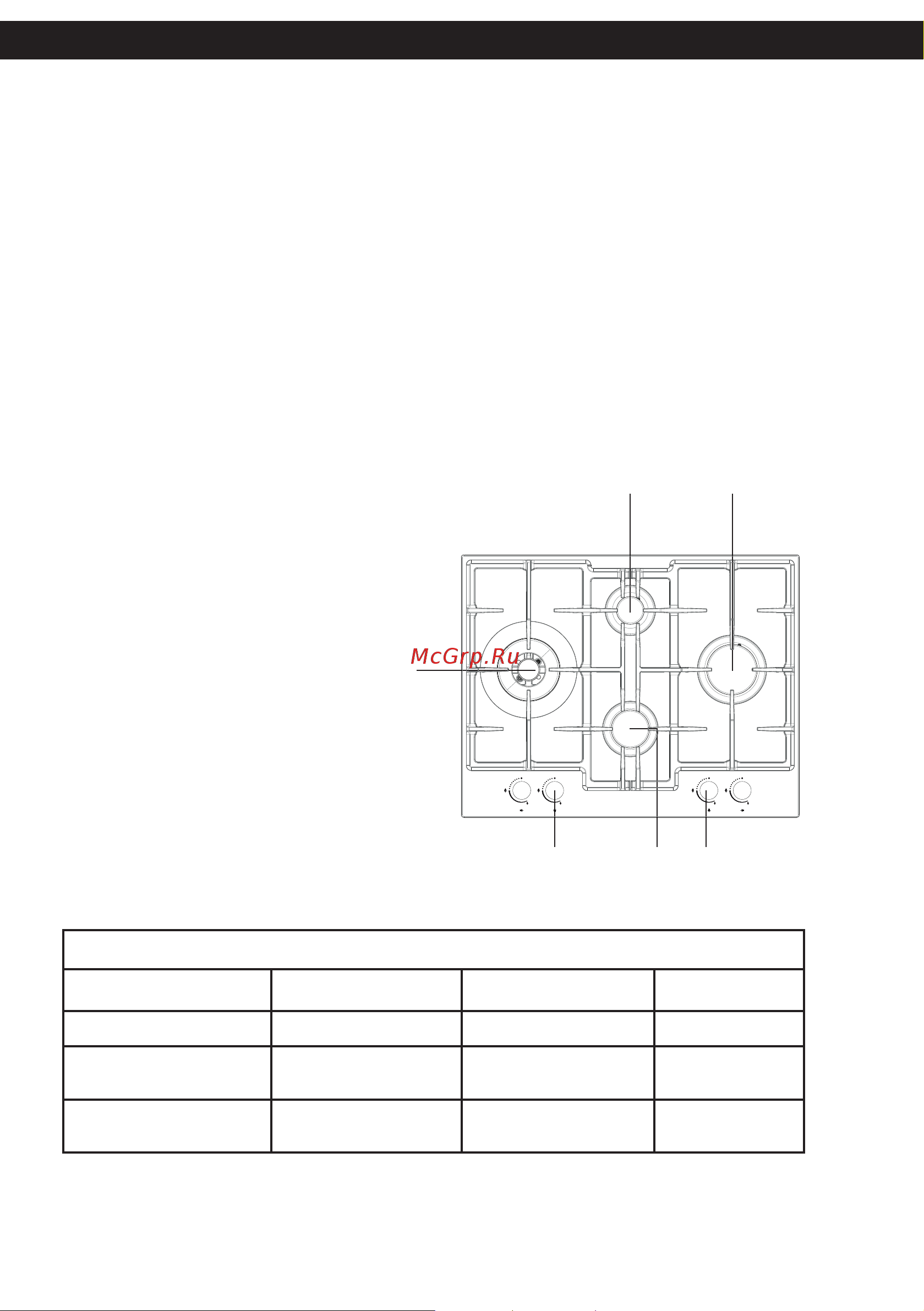 Millen MGHGD 6501 BB Инструкция по эксплуатации онлайн [11/34] 811264