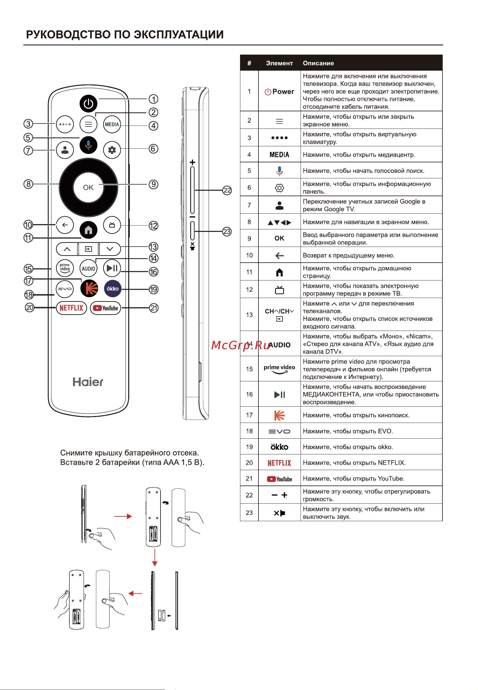 Haier 55 OLED S9 ULTRA Инструкция по эксплуатации онлайн [11/51] 811338