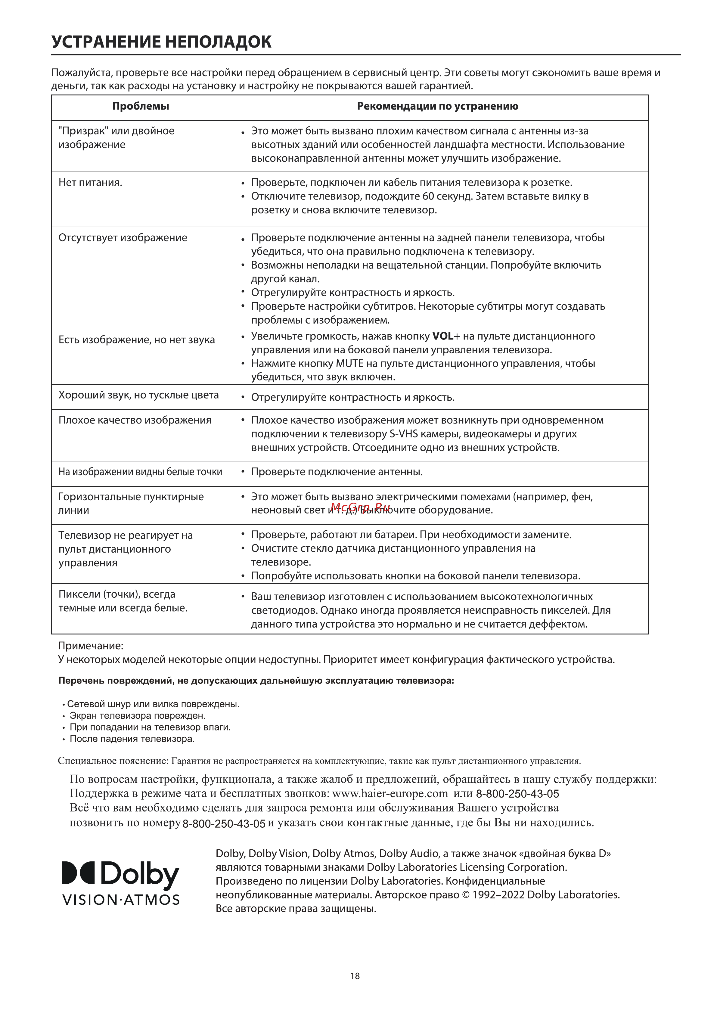 Haier 43 SMART TV S4 Инструкция по эксплуатации онлайн [22/48] 811342
