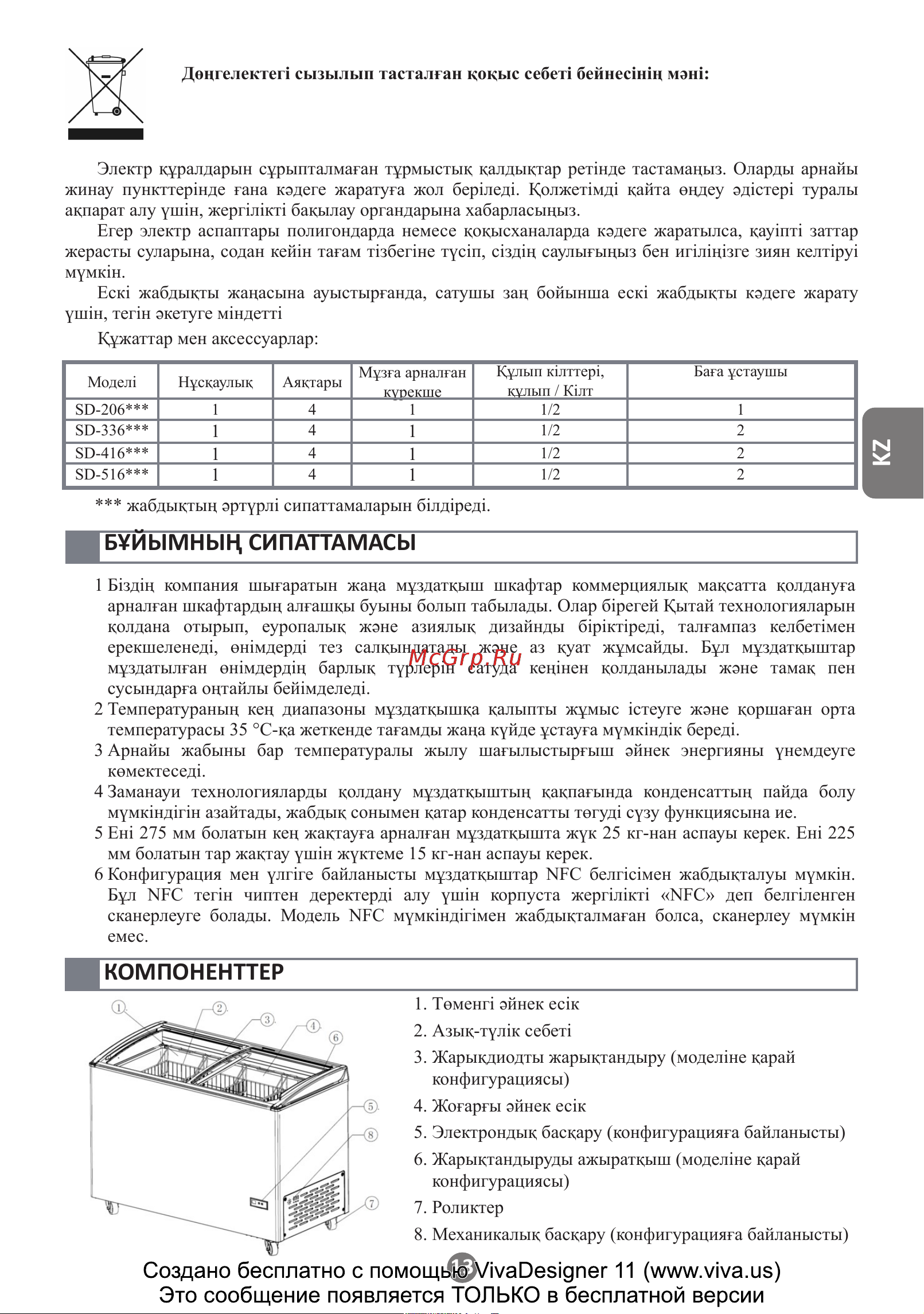 Haier SD-336AELUA Инструкция по эксплуатации онлайн [13/44] 811354